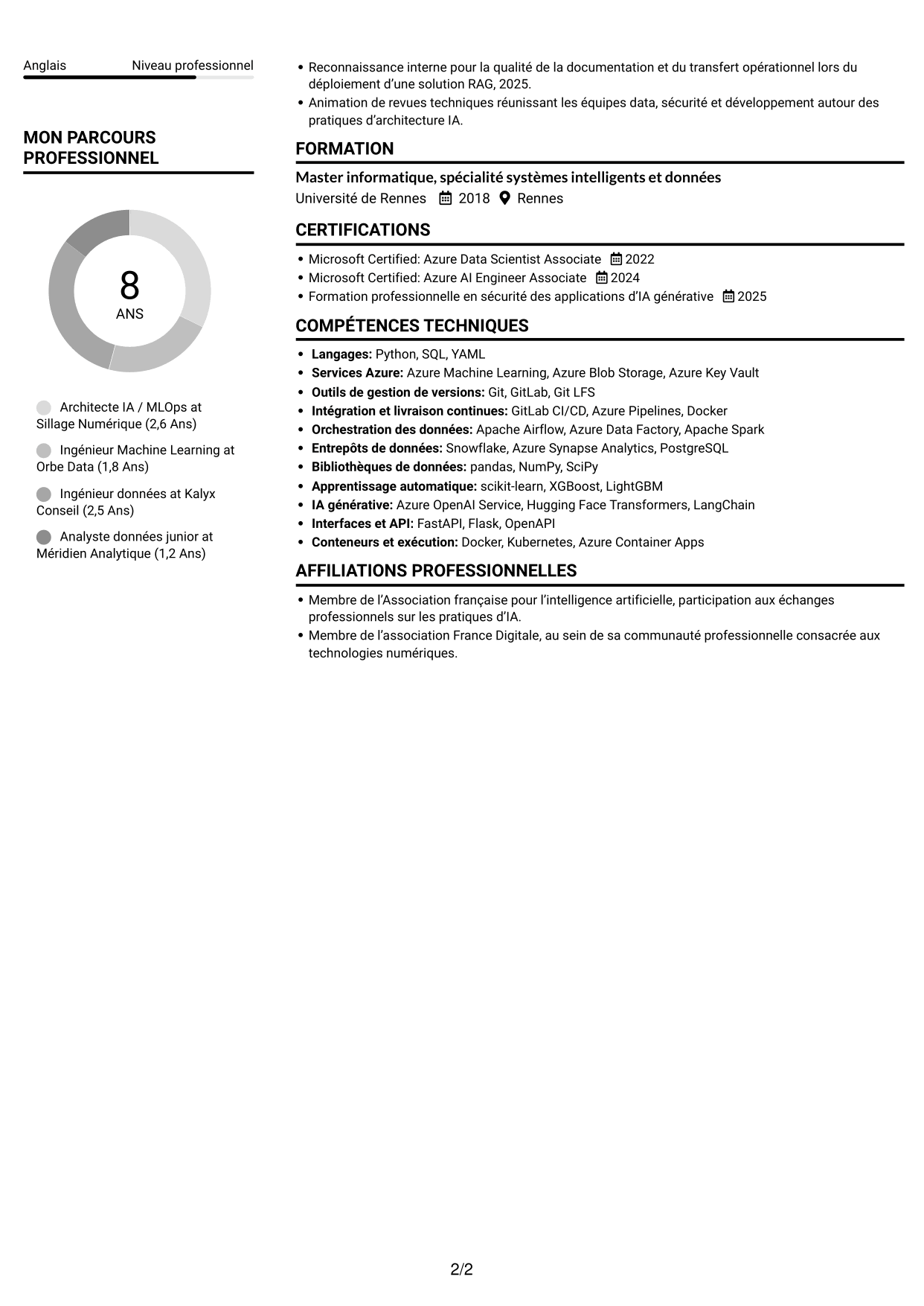CV Compact (format sobre à deux colonnes avec photo) : Architecte IA - MLOps, page 2