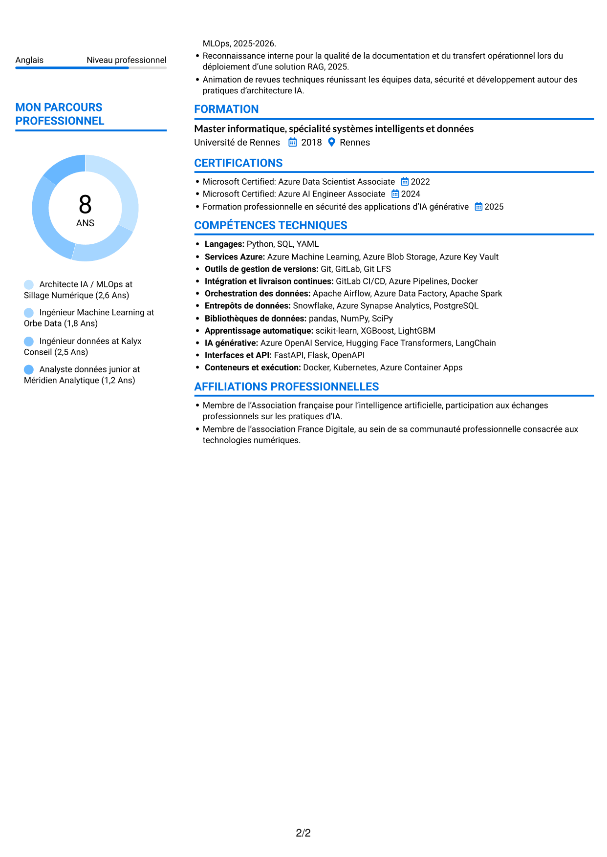 CV Audacieux (format à deux colonnes avec accents colorés et photo) : Architecte IA - MLOps, page 2