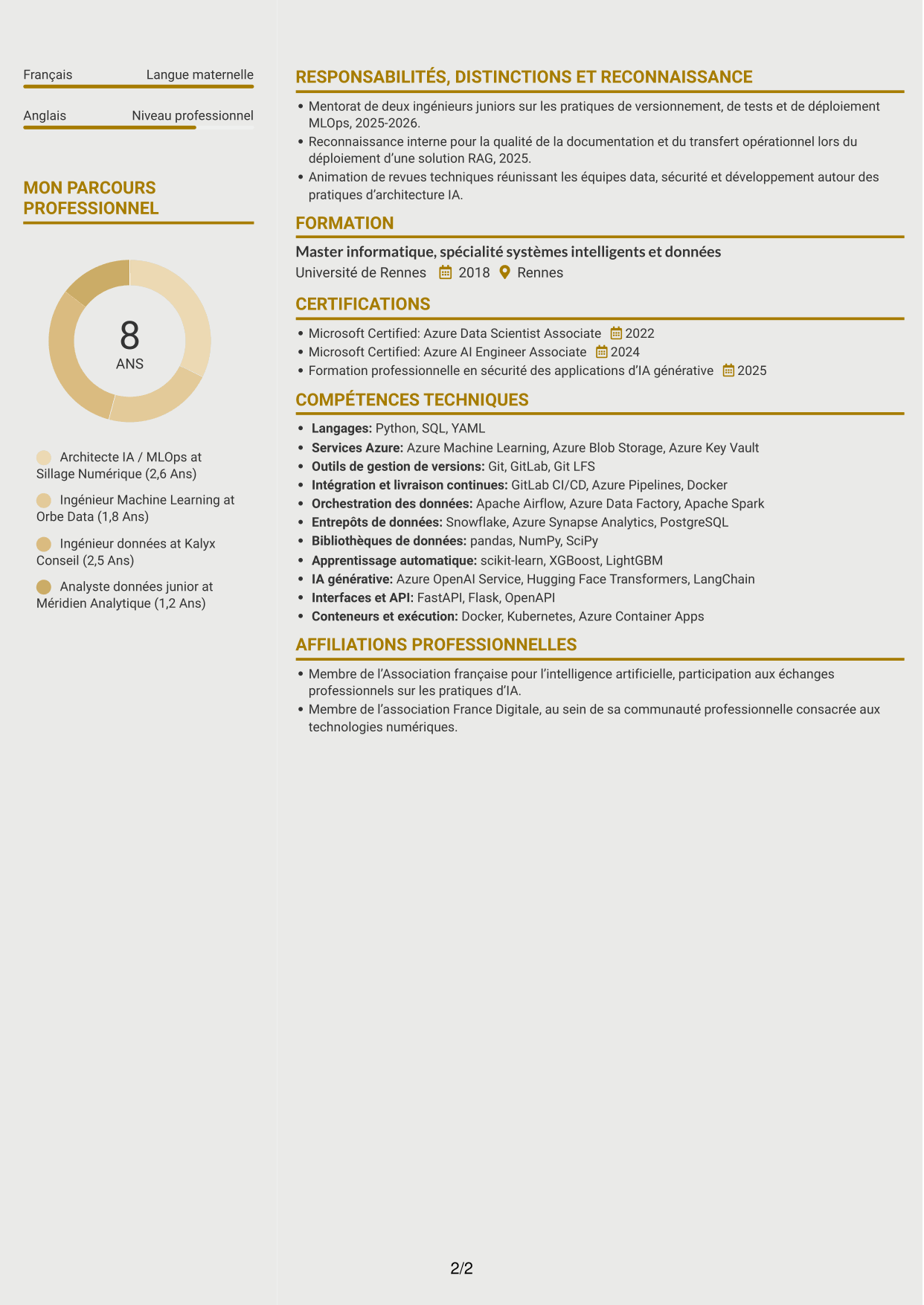 CV Dynamique (format à deux colonnes avec icônes) : Architecte IA - MLOps, page 2