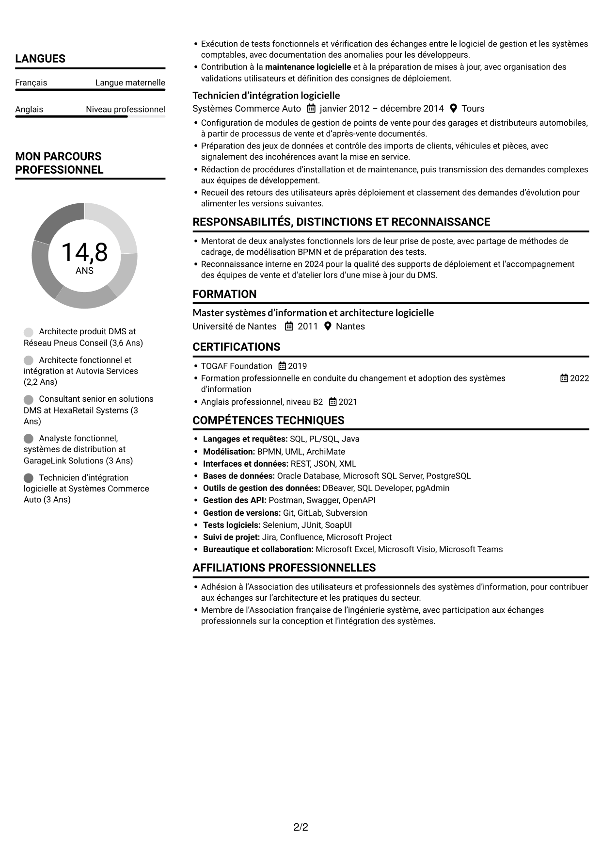 CV Compact (format sobre à deux colonnes avec photo) : Architecte produit Dealer Management System, page 2