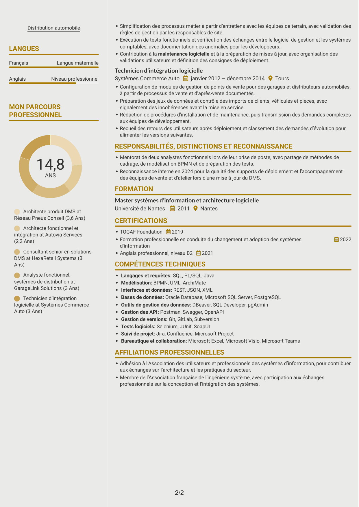 CV Dynamique (format à deux colonnes avec icônes) : Architecte produit Dealer Management System, page 2