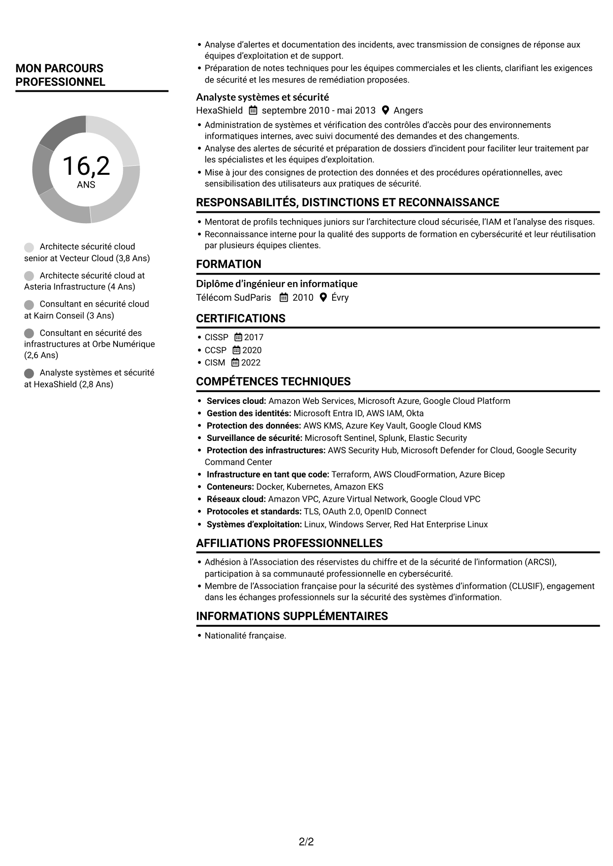 CV Compact (format sobre à deux colonnes avec photo) : Architecte sécurité cloud senior, page 2