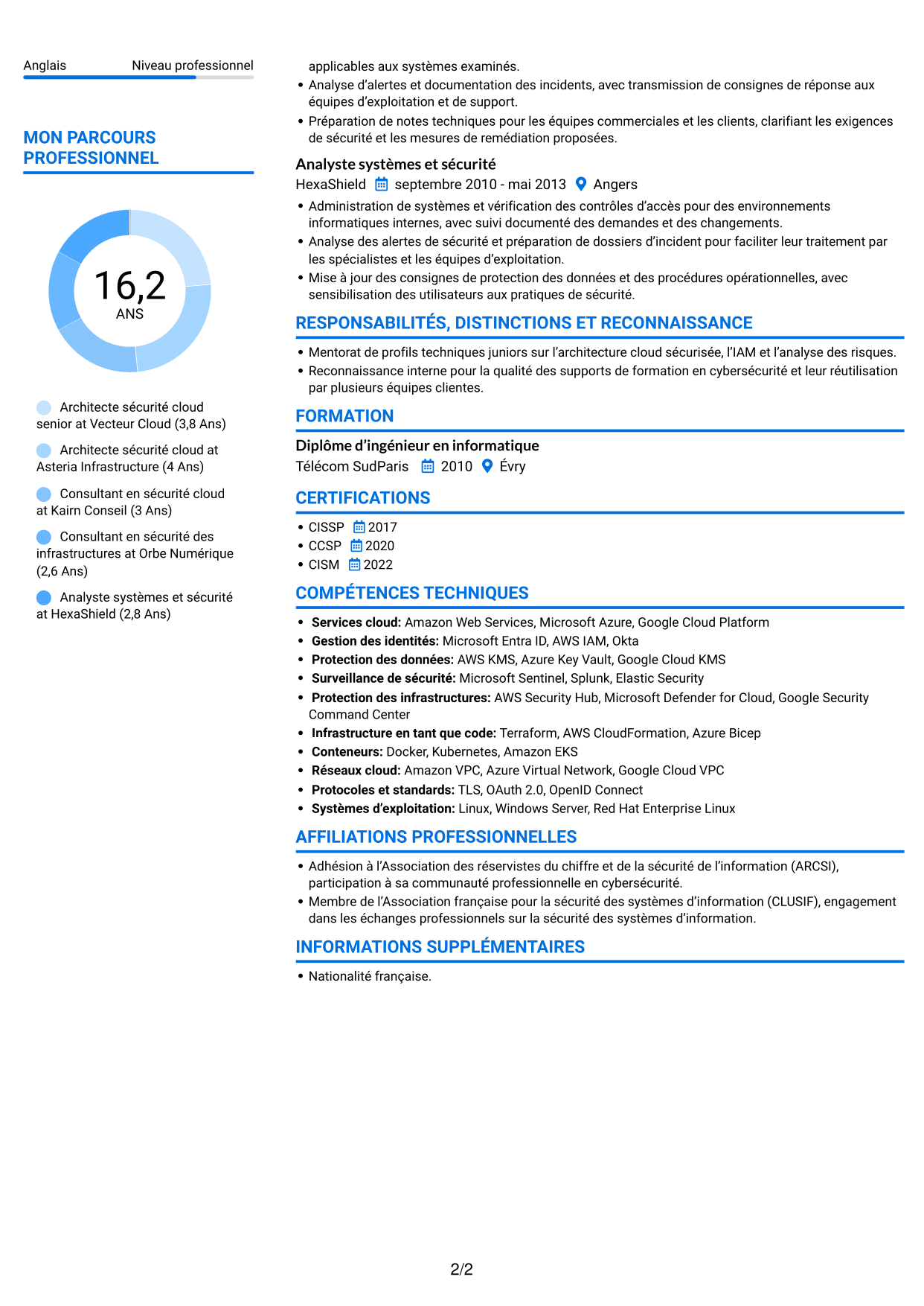 CV Audacieux (format à deux colonnes avec accents colorés et photo) : Architecte sécurité cloud senior, page 2