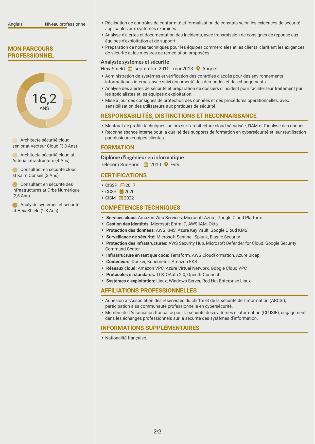 CV Dynamique (format à deux colonnes avec icônes) : Architecte sécurité cloud senior, page 2