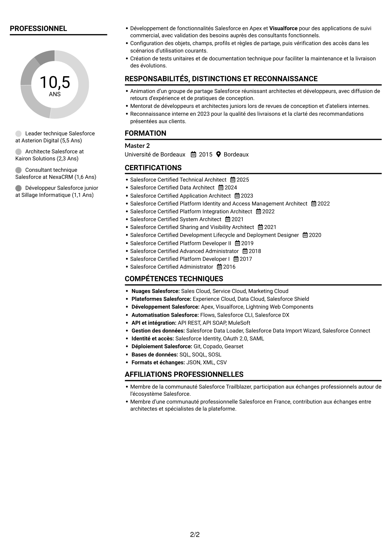 CV Compact (format sobre à deux colonnes avec photo) : Architecte Salesforce, page 2