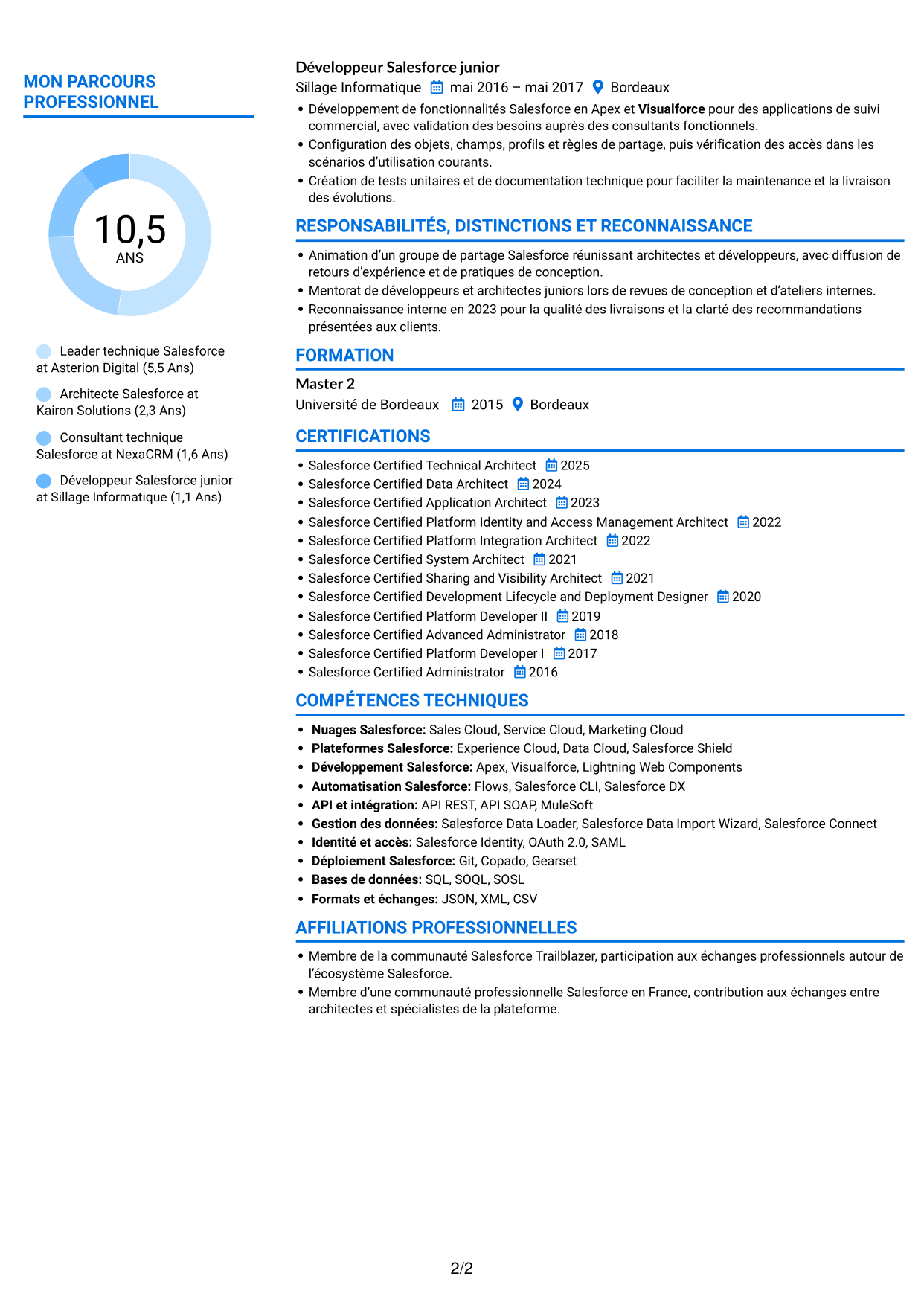 CV Audacieux (format à deux colonnes avec accents colorés et photo) : Architecte Salesforce, page 2