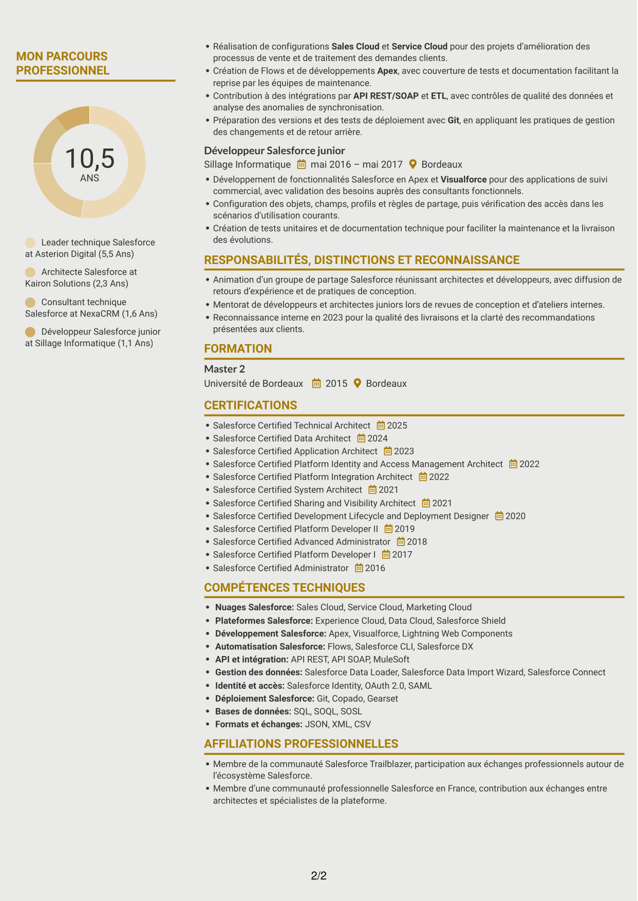 CV Dynamique (format à deux colonnes avec icônes) : Architecte Salesforce, page 2