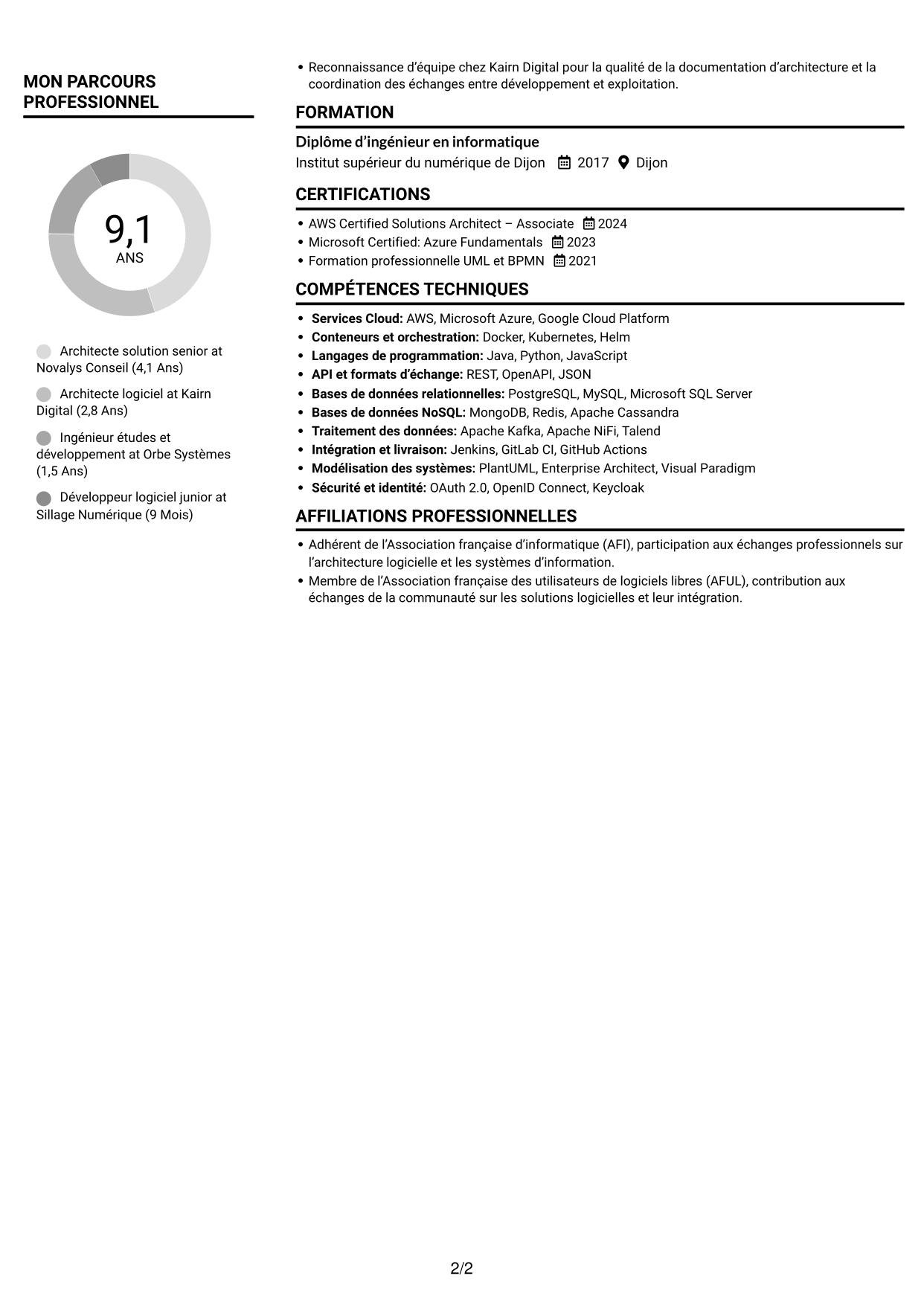 CV Compact (format sobre à deux colonnes avec photo) : Architecte solution - Architecture logicielle et intégration, page 2