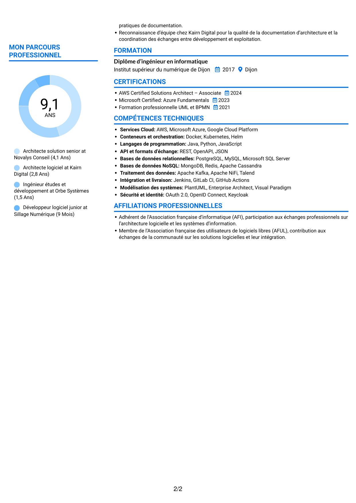 CV Audacieux (format à deux colonnes avec accents colorés et photo) : Architecte solution - Architecture logicielle et intégration, page 2
