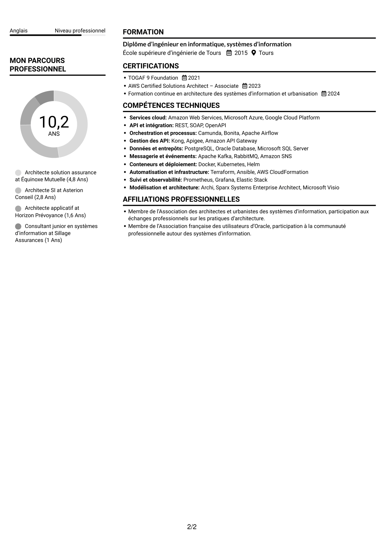 CV Compact (format sobre à deux colonnes avec photo) : Architecte Solution - Assurance, page 2