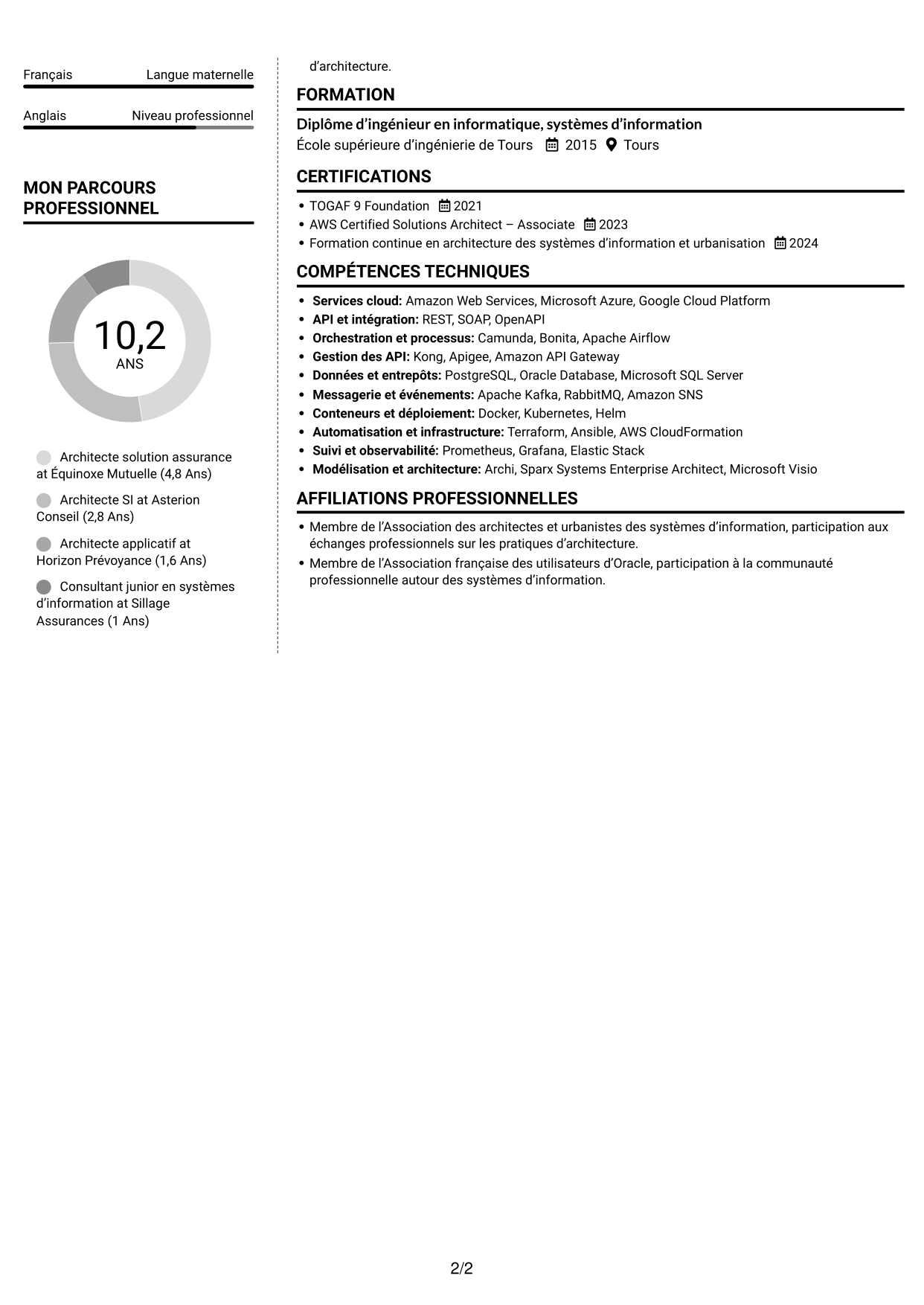 CV Moderne (format à deux colonnes avec photo à gauche et séparateur) : Architecte Solution - Assurance, page 2