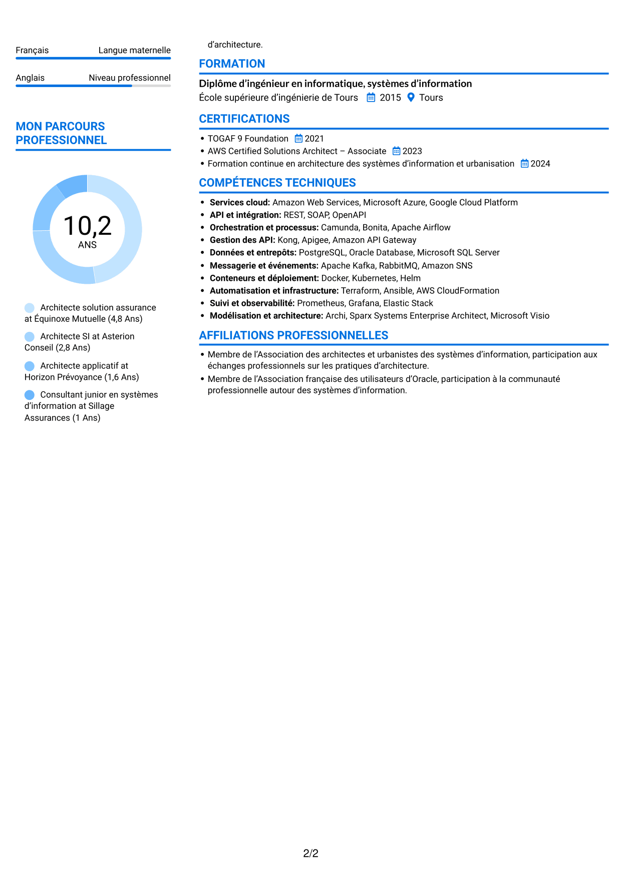 CV Audacieux (format à deux colonnes avec accents colorés et photo) : Architecte Solution - Assurance, page 2
