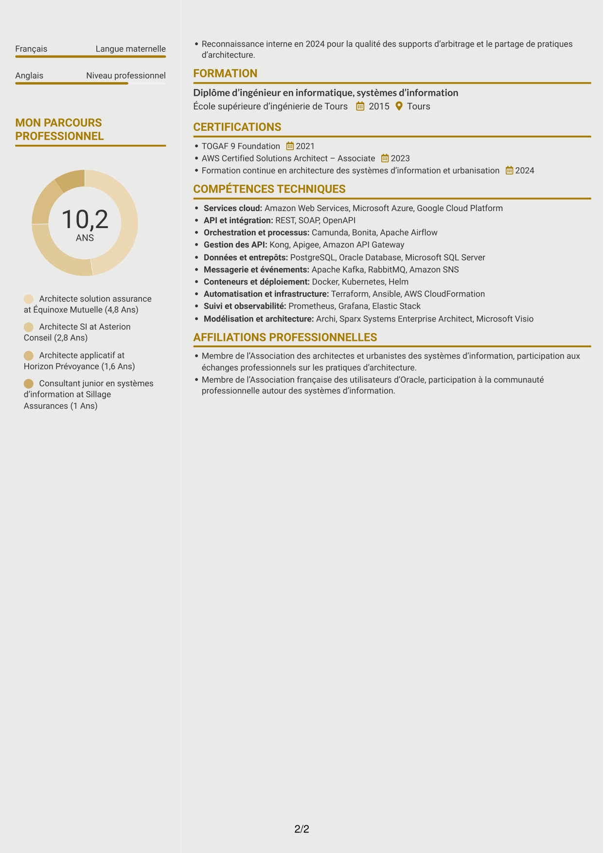 CV Dynamique (format à deux colonnes avec icônes) : Architecte Solution - Assurance, page 2