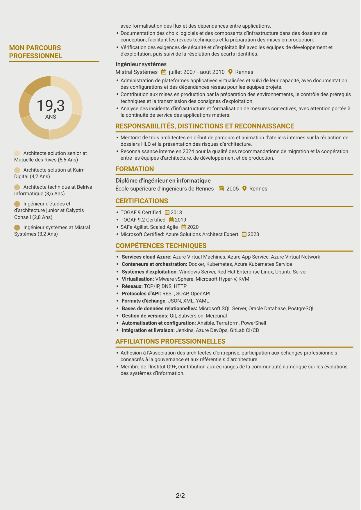 CV Dynamique (format à deux colonnes avec icônes) : Architecte Solution - Cloud et Systèmes d'Information, page 2
