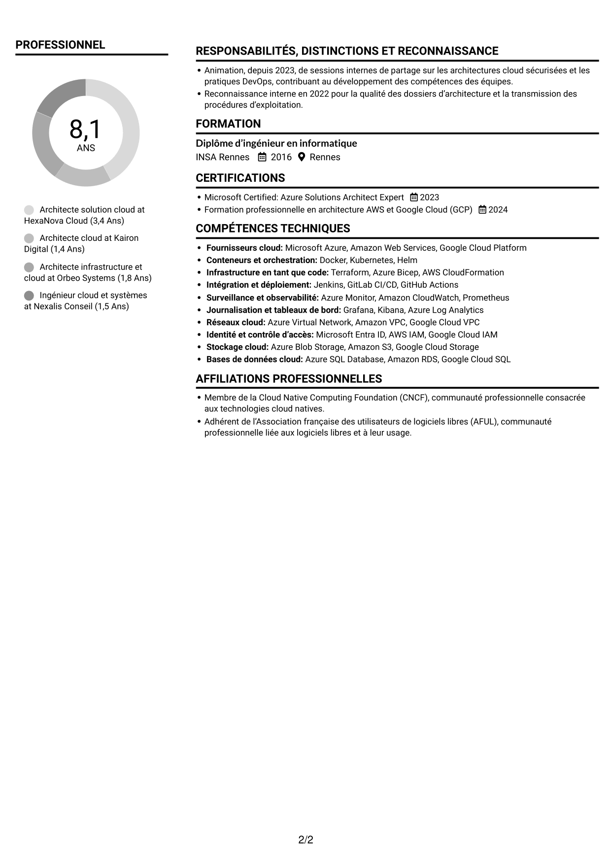 CV Compact (format sobre à deux colonnes avec photo) : Architecte Solution Cloud - Énergie et utilities, page 2