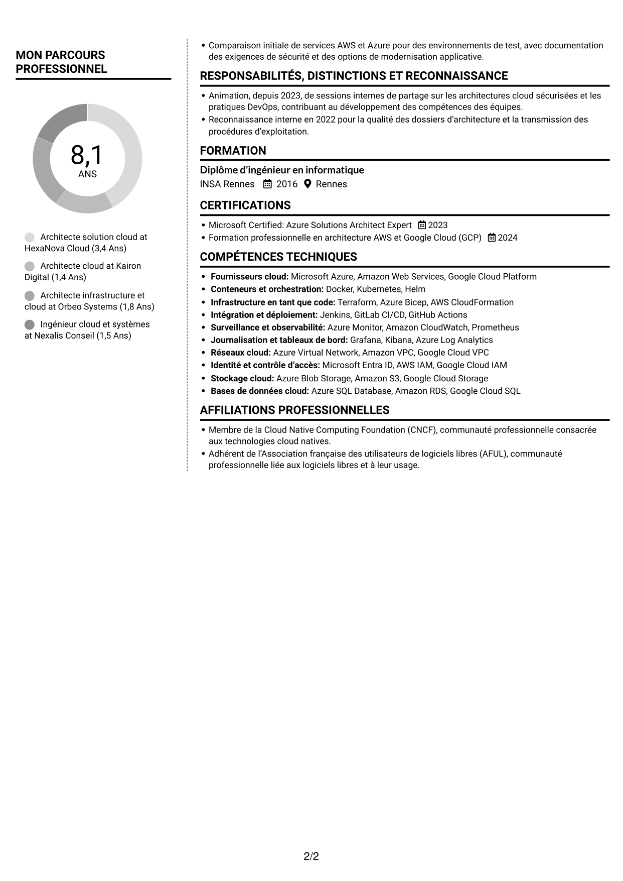 CV Moderne (format à deux colonnes avec photo à gauche et séparateur) : Architecte Solution Cloud - Énergie et utilities, page 2