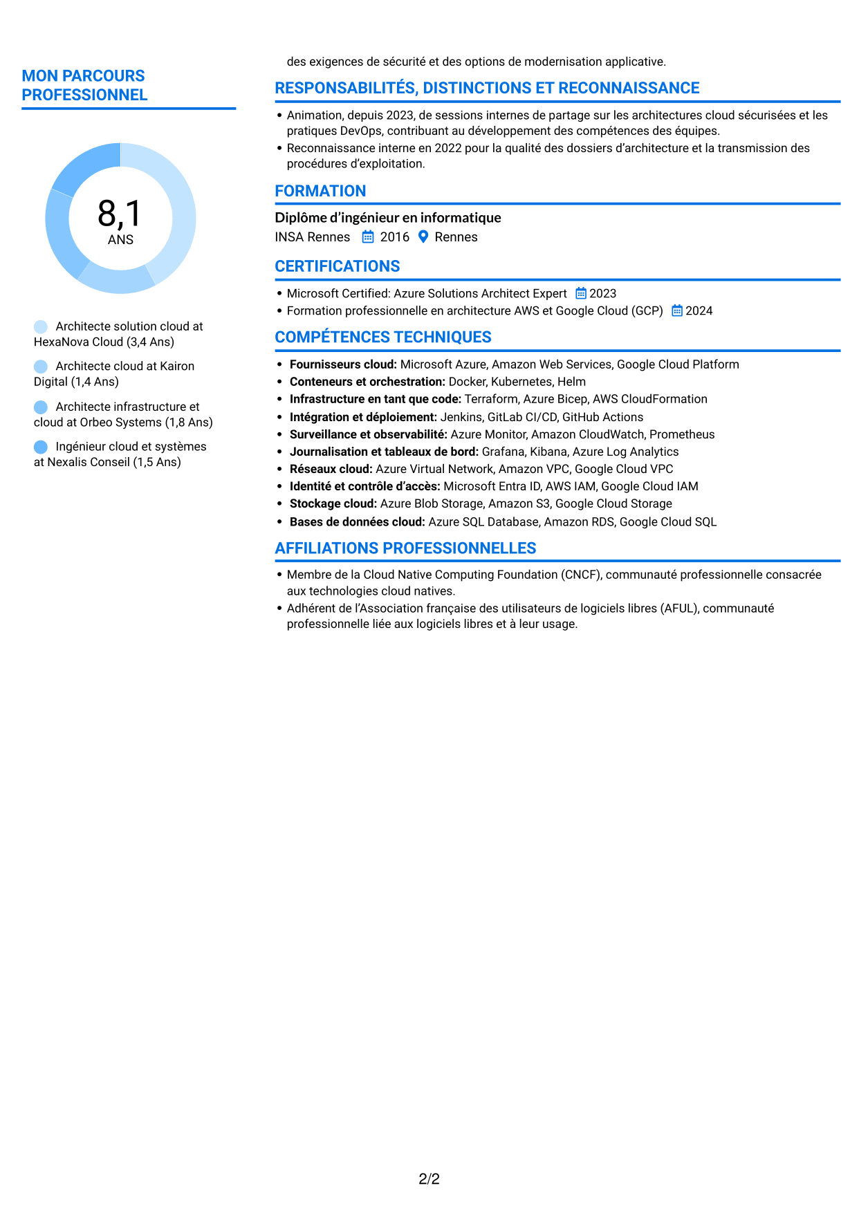 CV Audacieux (format à deux colonnes avec accents colorés et photo) : Architecte Solution Cloud - Énergie et utilities, page 2