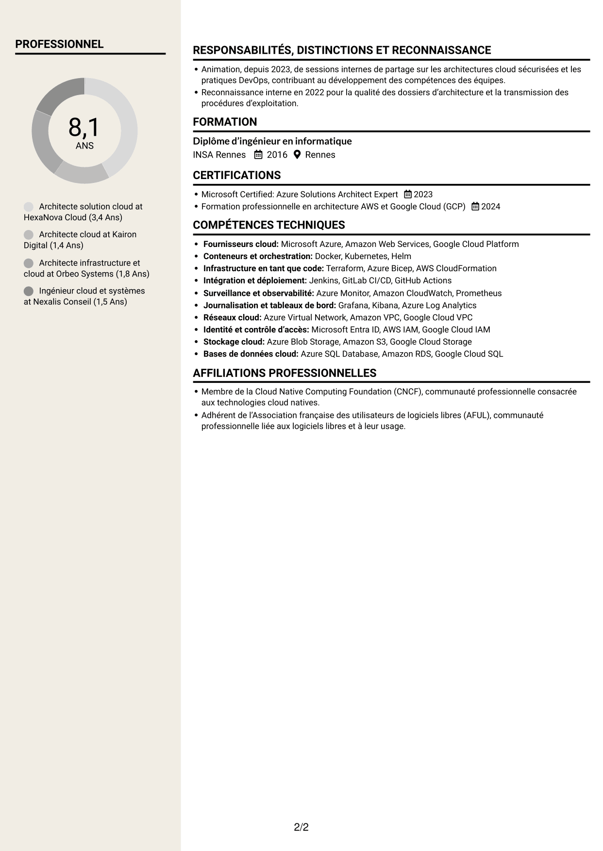 CV Fonceur (format à deux colonnes avec en-tête centré sans photo) : Architecte Solution Cloud - Énergie et utilities, page 2