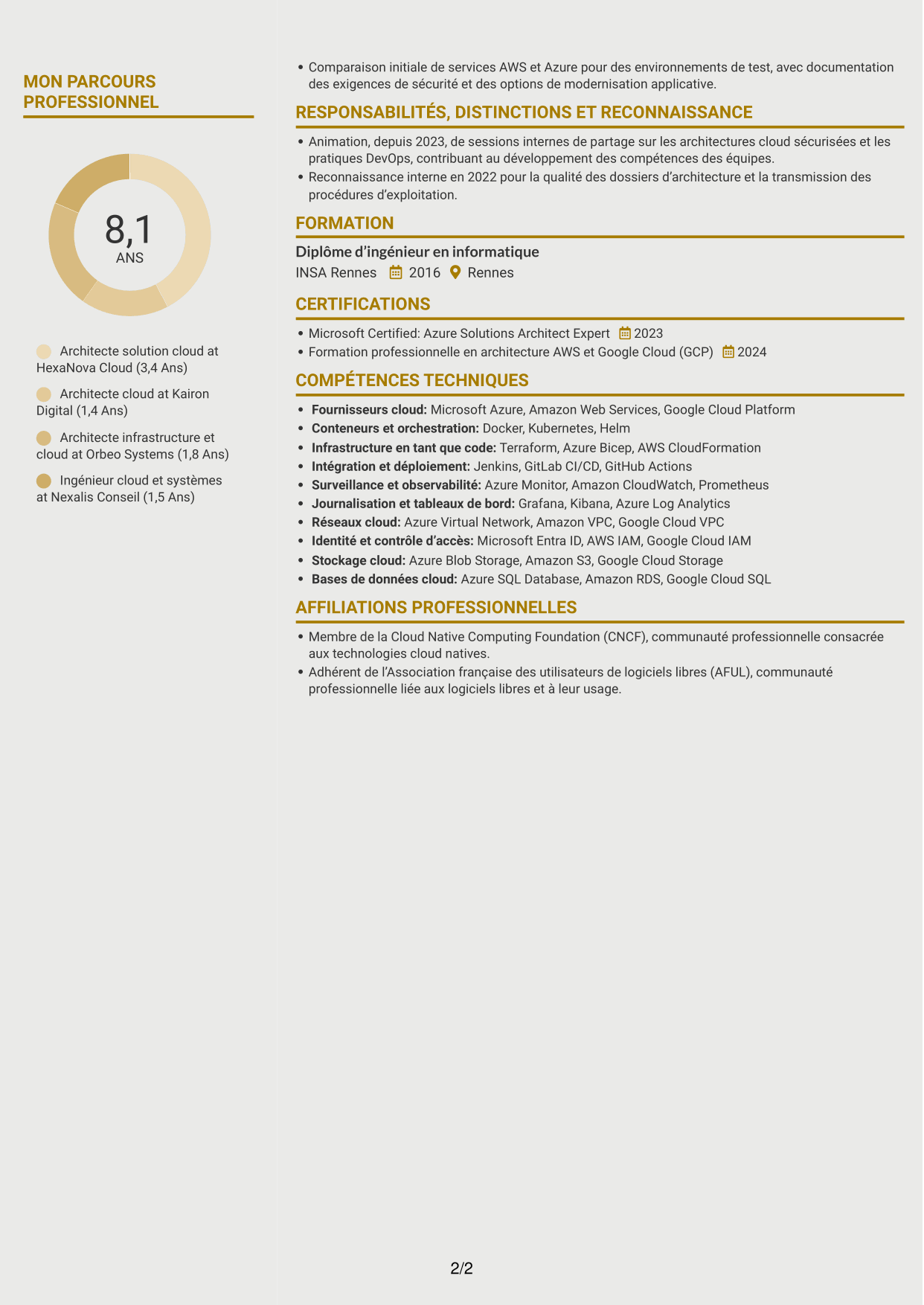 CV Dynamique (format à deux colonnes avec icônes) : Architecte Solution Cloud - Énergie et utilities, page 2