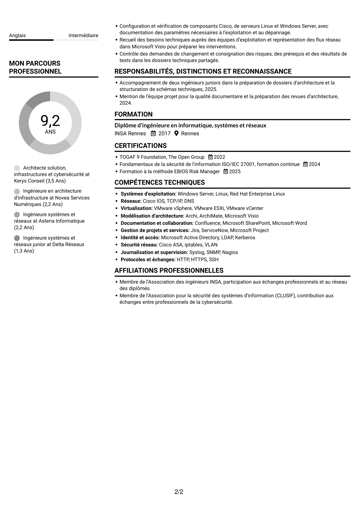 CV Compact (format sobre à deux colonnes avec photo) : Architecte solution - Infrastructure et cybersécurité, page 2