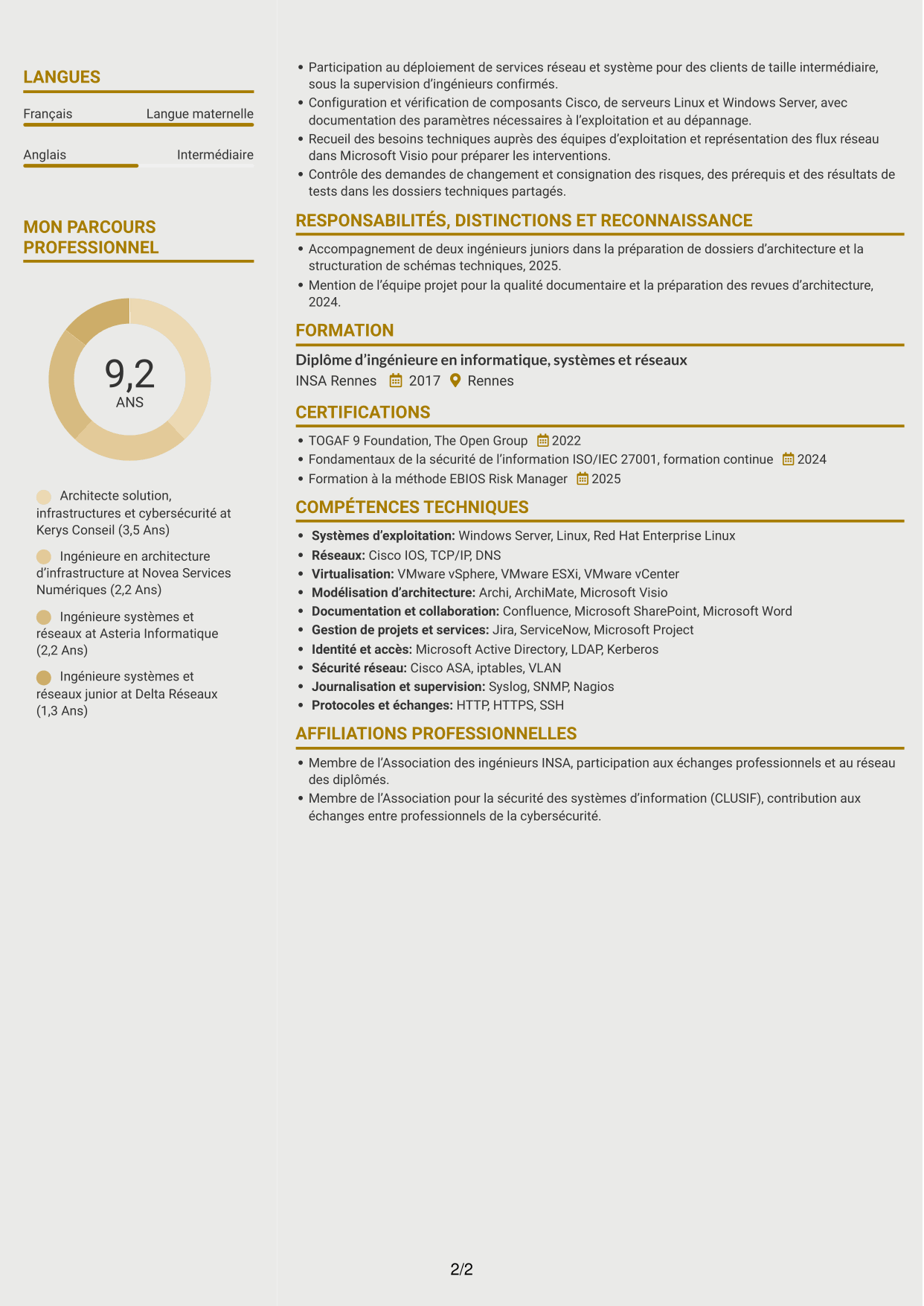 CV Dynamique (format à deux colonnes avec icônes) : Architecte solution - Infrastructure et cybersécurité, page 2