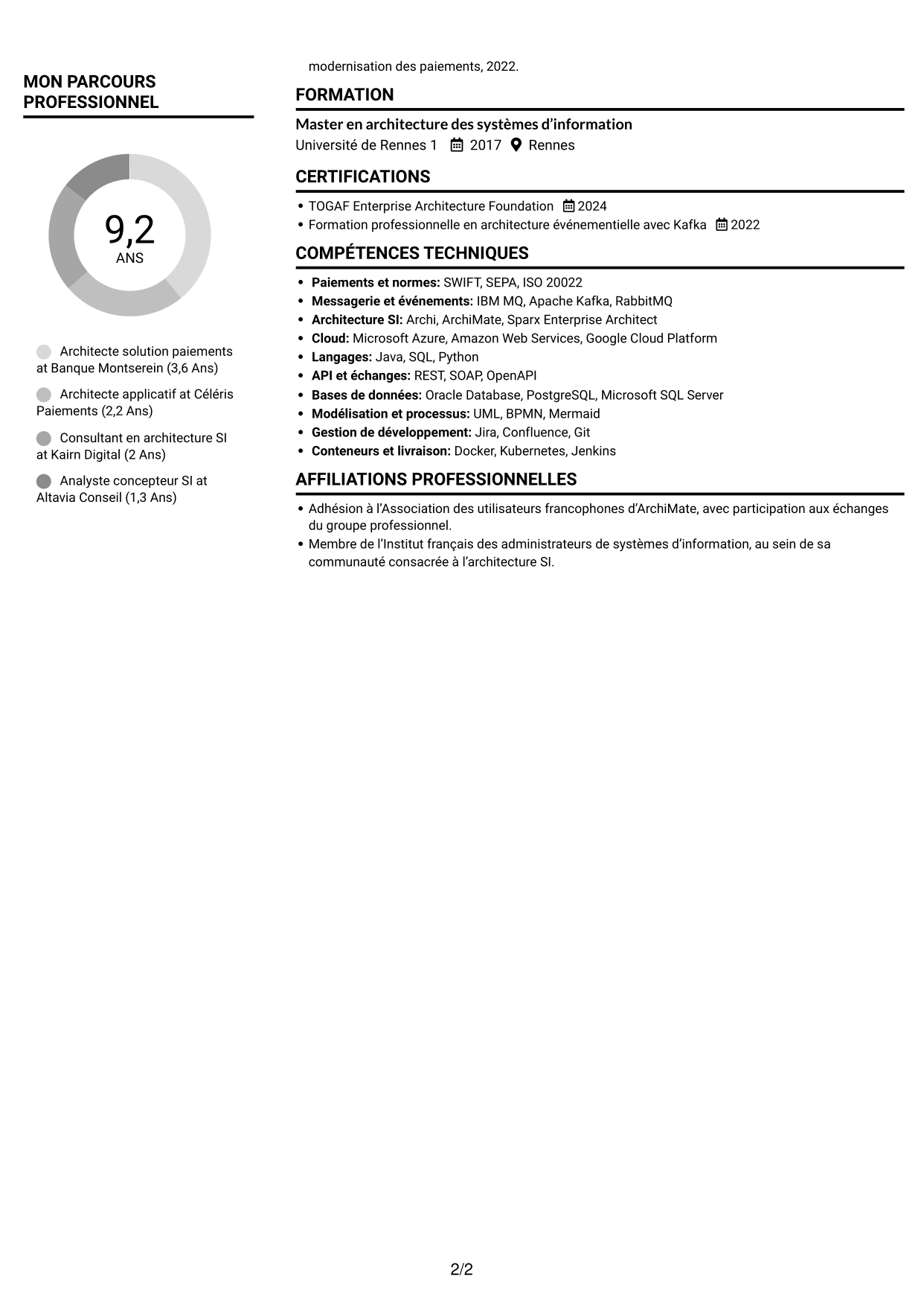CV Compact (format sobre à deux colonnes avec photo) : Architecte solution - Paiements SWIFT, page 2