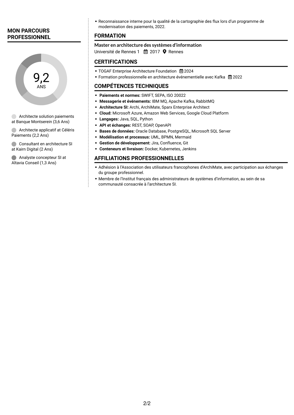 CV Moderne (format à deux colonnes avec photo à gauche et séparateur) : Architecte solution - Paiements SWIFT, page 2