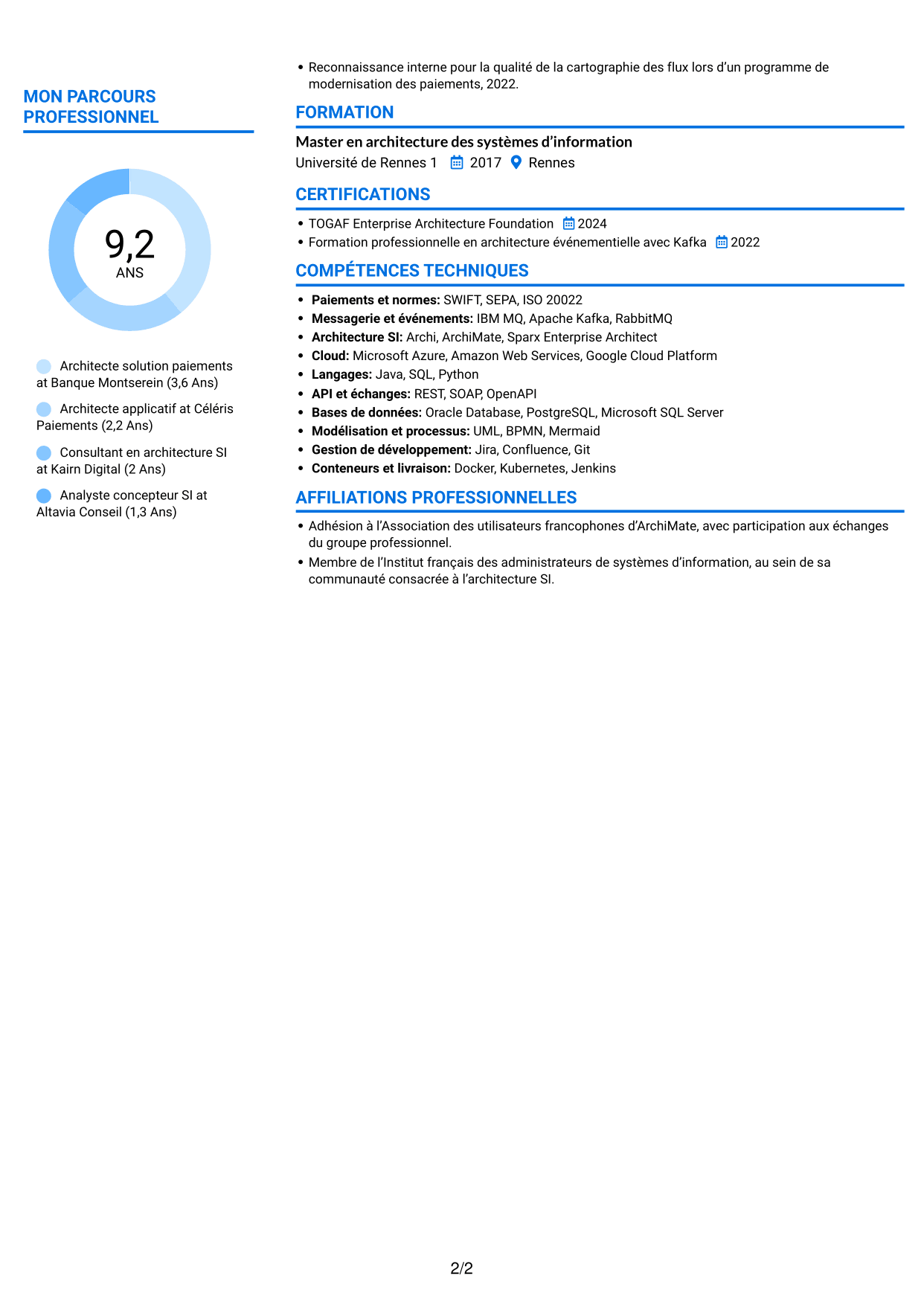 CV Audacieux (format à deux colonnes avec accents colorés et photo) : Architecte solution - Paiements SWIFT, page 2