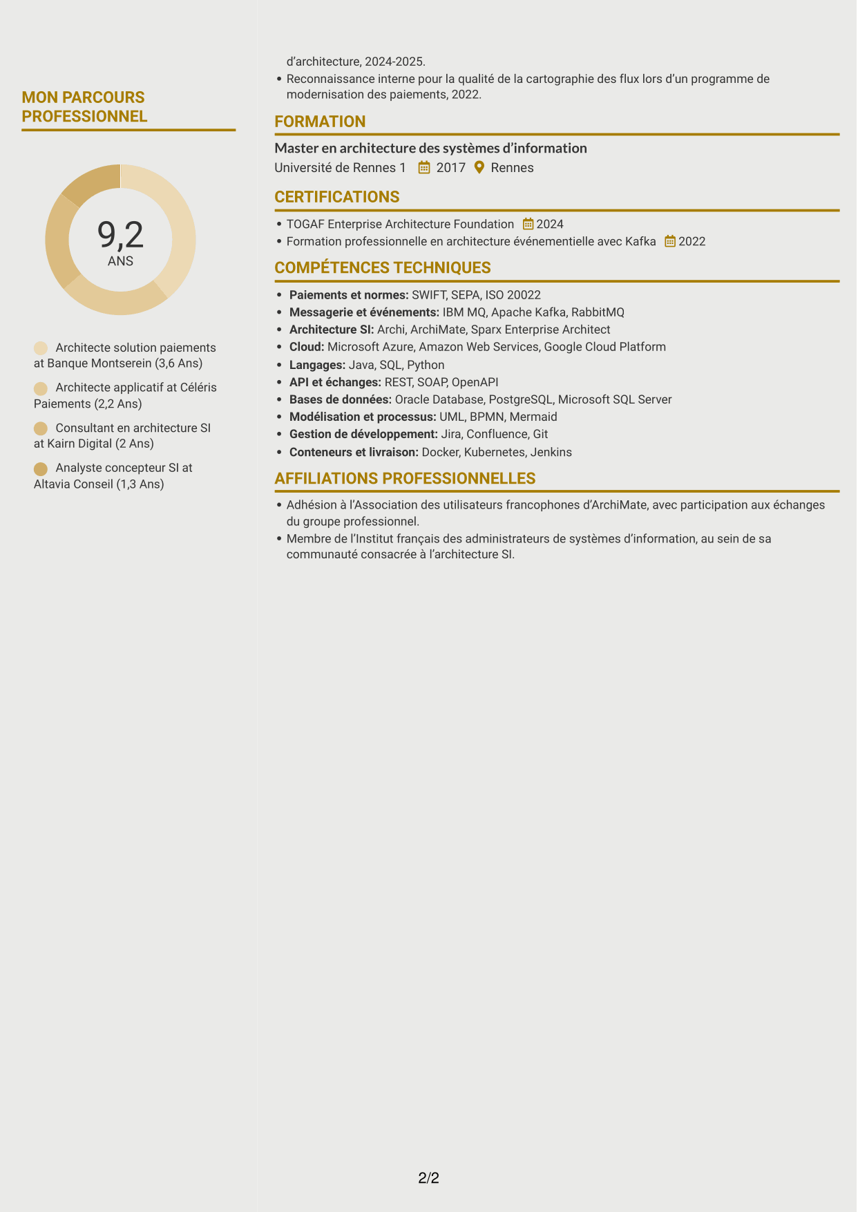 CV Dynamique (format à deux colonnes avec icônes) : Architecte solution - Paiements SWIFT, page 2