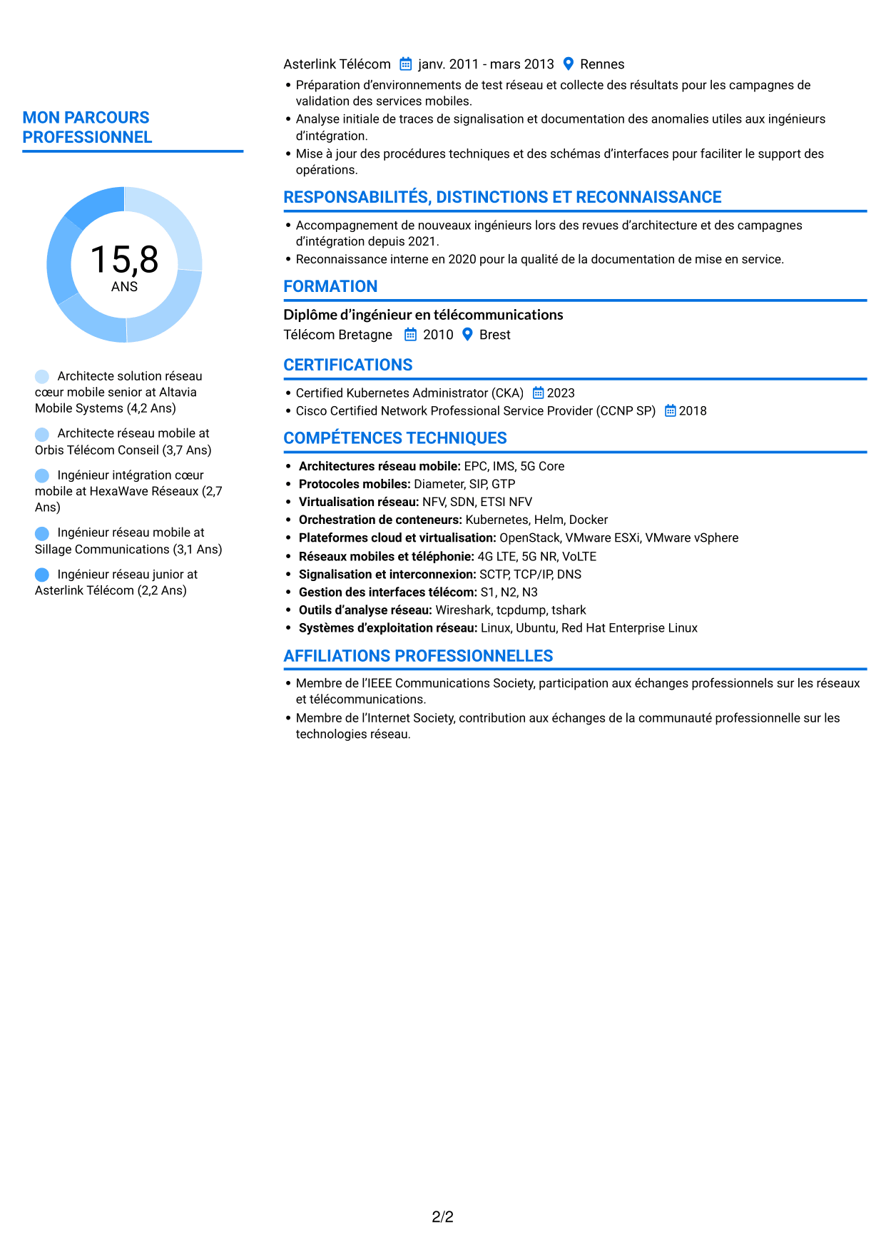 CV Audacieux (format à deux colonnes avec accents colorés et photo) : Architecte solution réseau cœur mobile, page 2