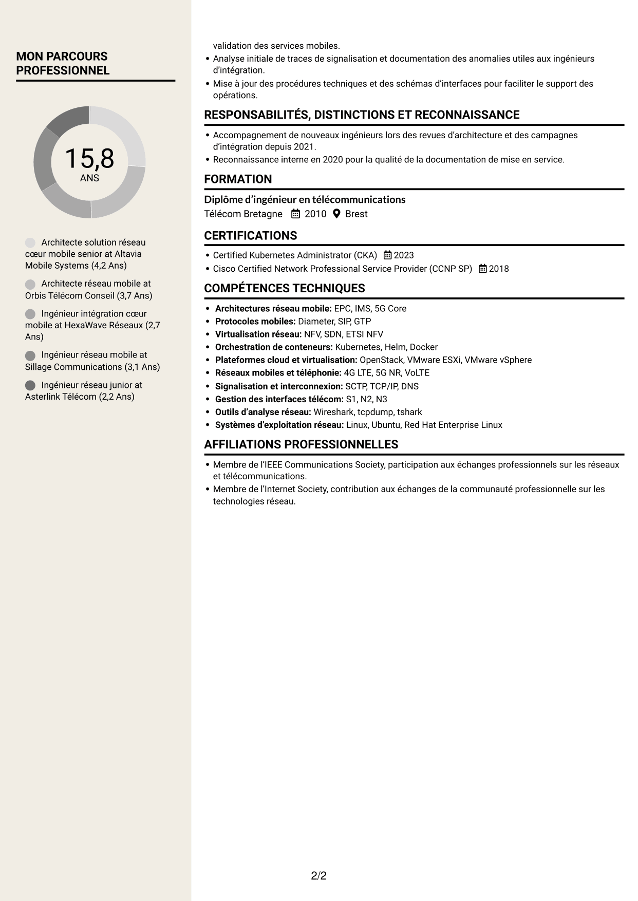 CV Fonceur (format à deux colonnes avec en-tête centré sans photo) : Architecte solution réseau cœur mobile, page 2