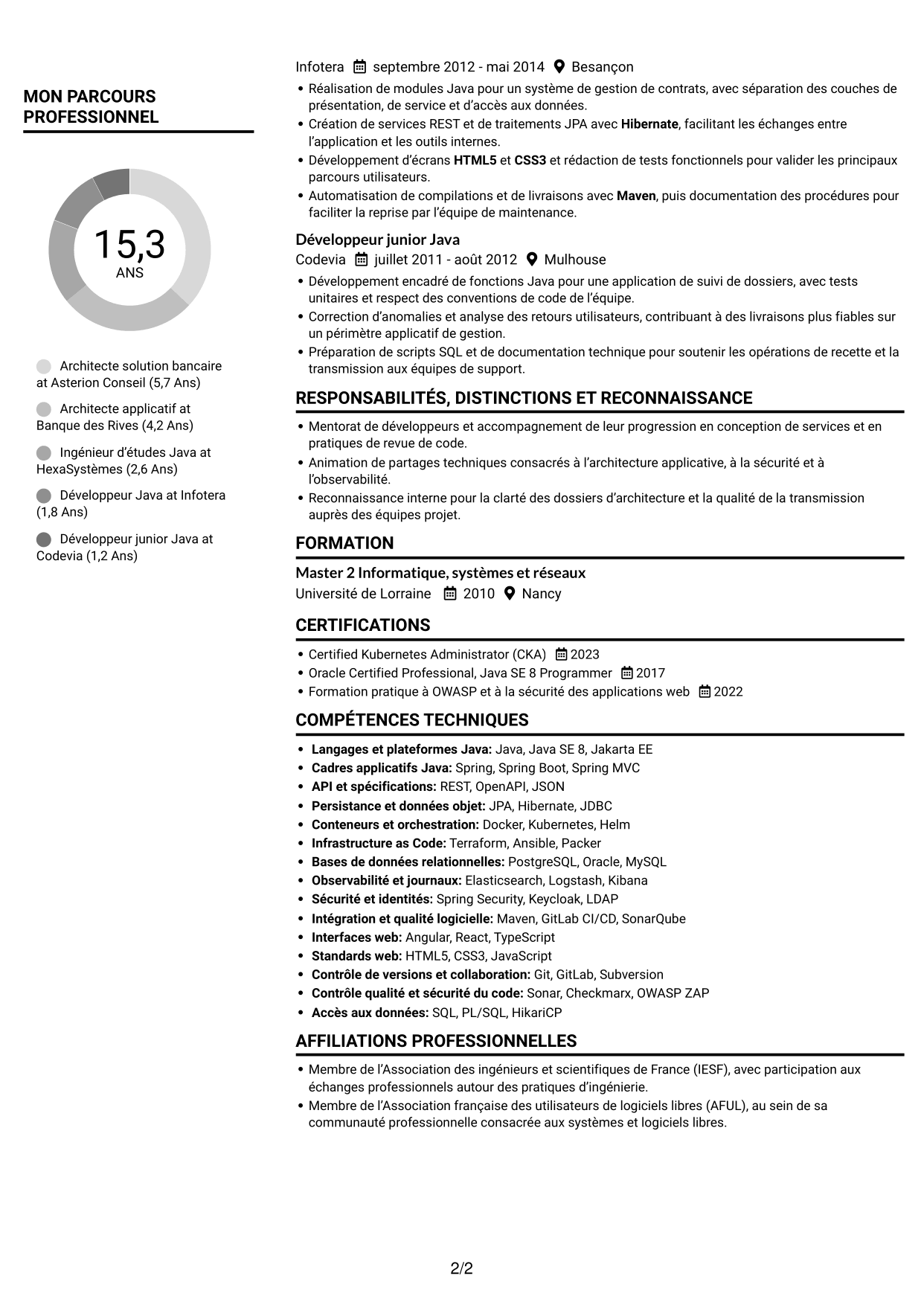 CV Compact (format sobre à deux colonnes avec photo) : Architecte solution - Services financiers, page 2