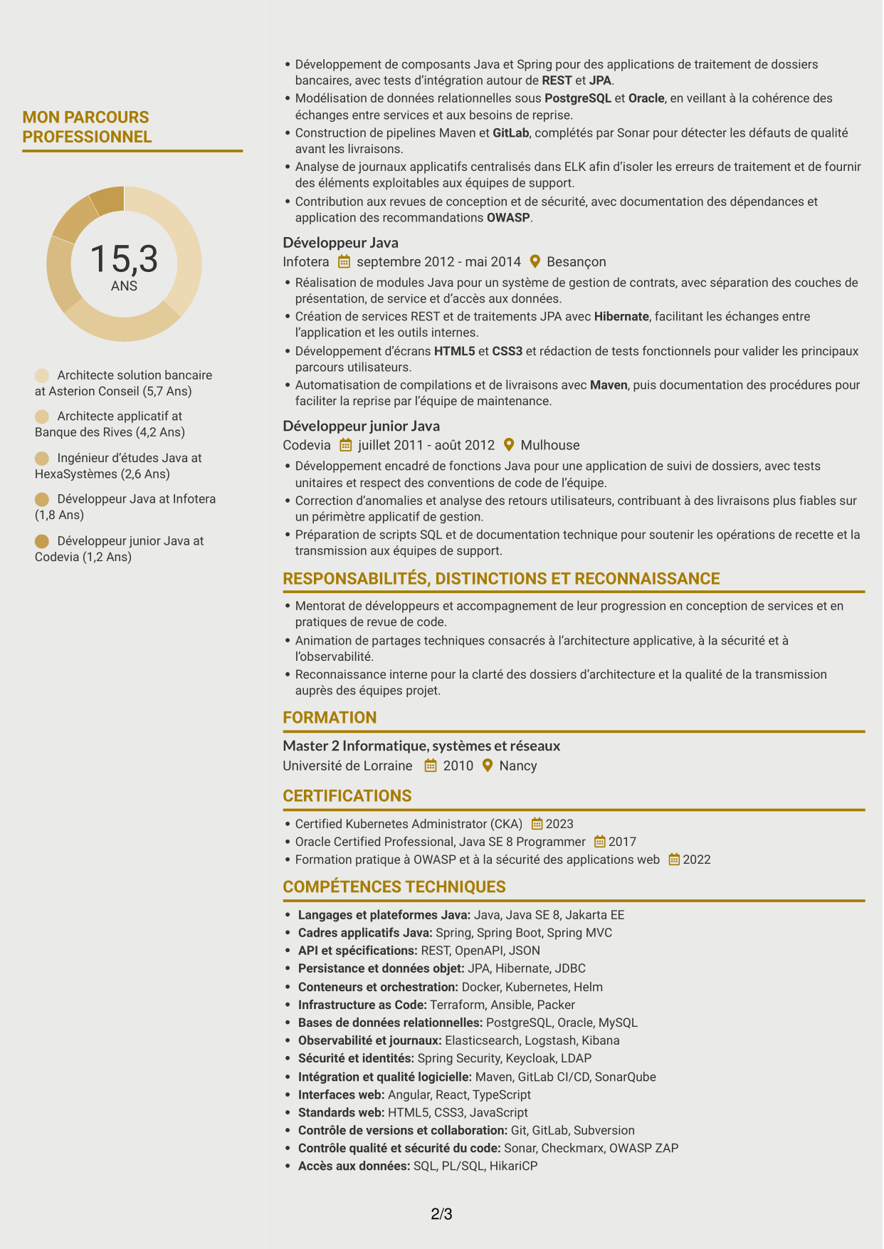 CV Dynamique (format à deux colonnes avec icônes) : Architecte solution - Services financiers, page 2