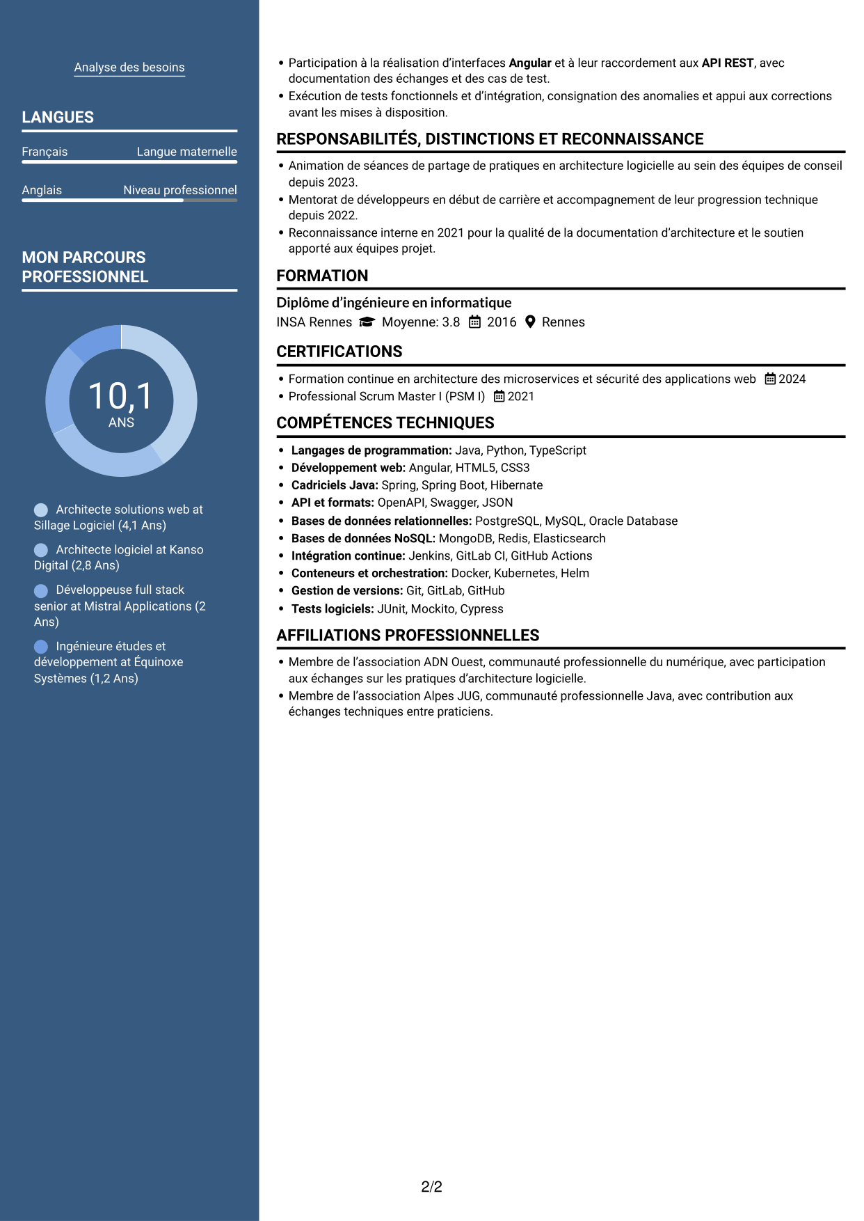 CV Signature (format à colonne latérale colorée avec grande photo) : Architecte Solution Web - Java, Angular et Python, page 2