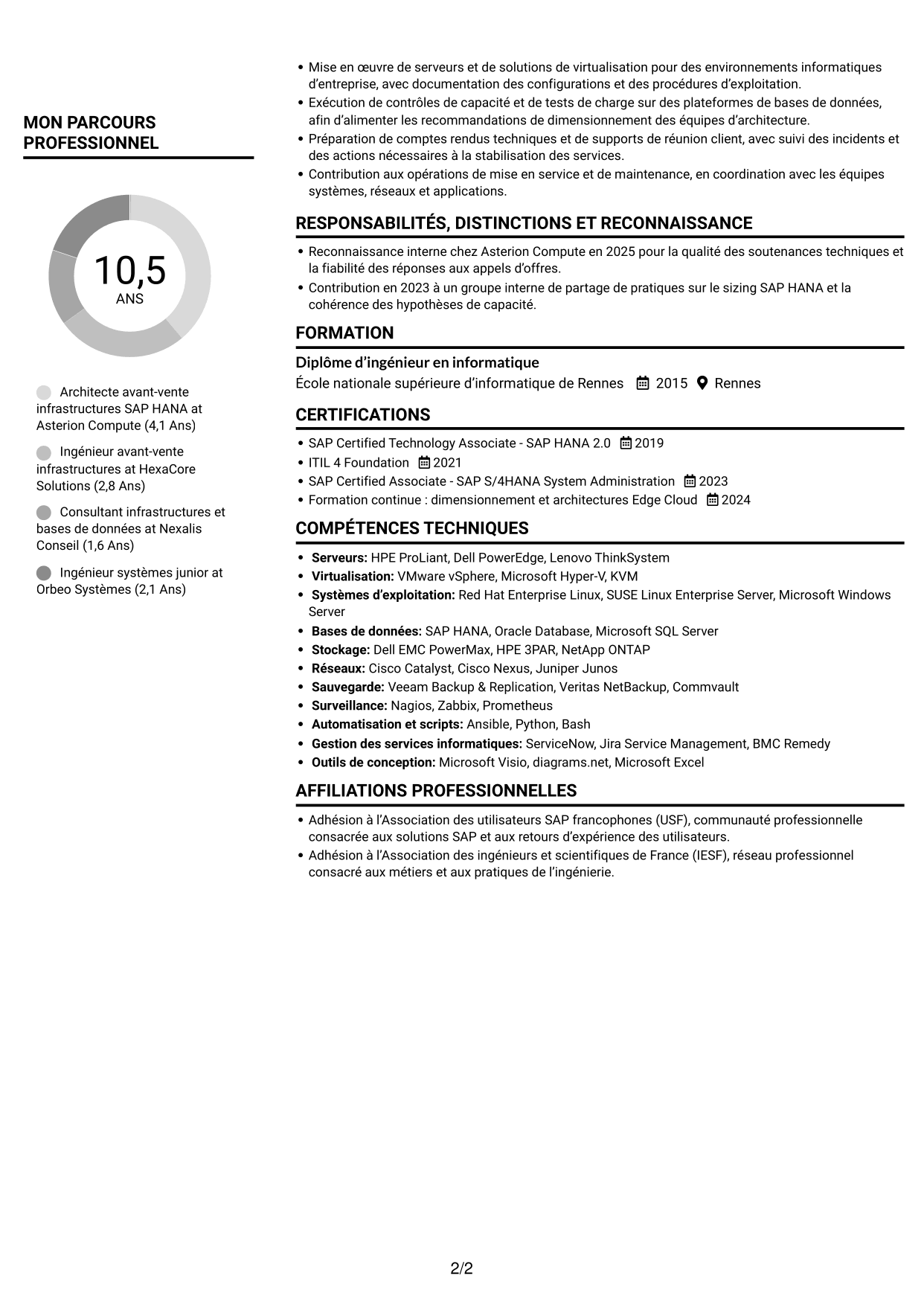 CV Compact (format sobre à deux colonnes avec photo) : Architecte solutions avant-vente SAP HANA, page 2