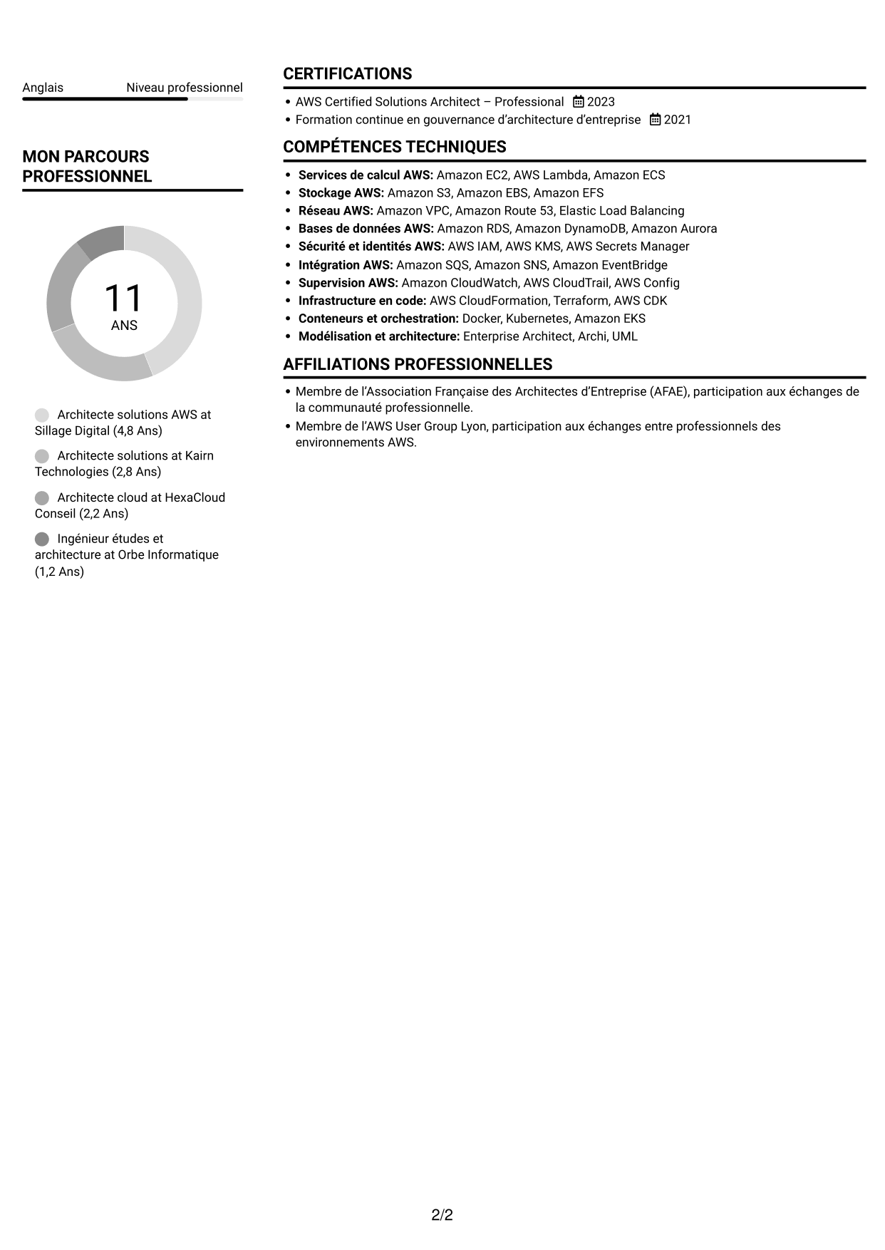 CV Compact (format sobre à deux colonnes avec photo) : Architecte Solutions AWS, page 2
