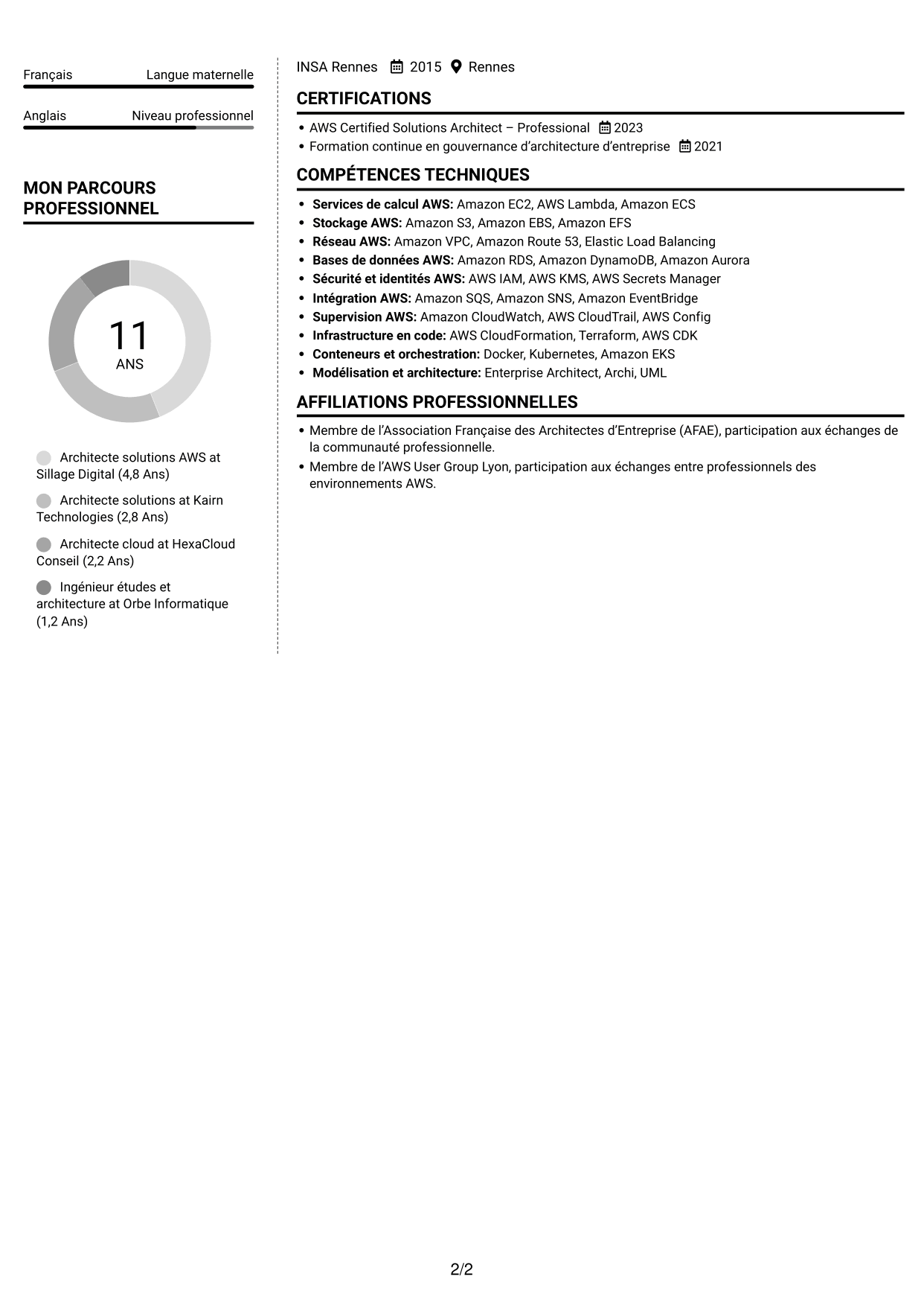 CV Moderne (format à deux colonnes avec photo à gauche et séparateur) : Architecte Solutions AWS, page 2