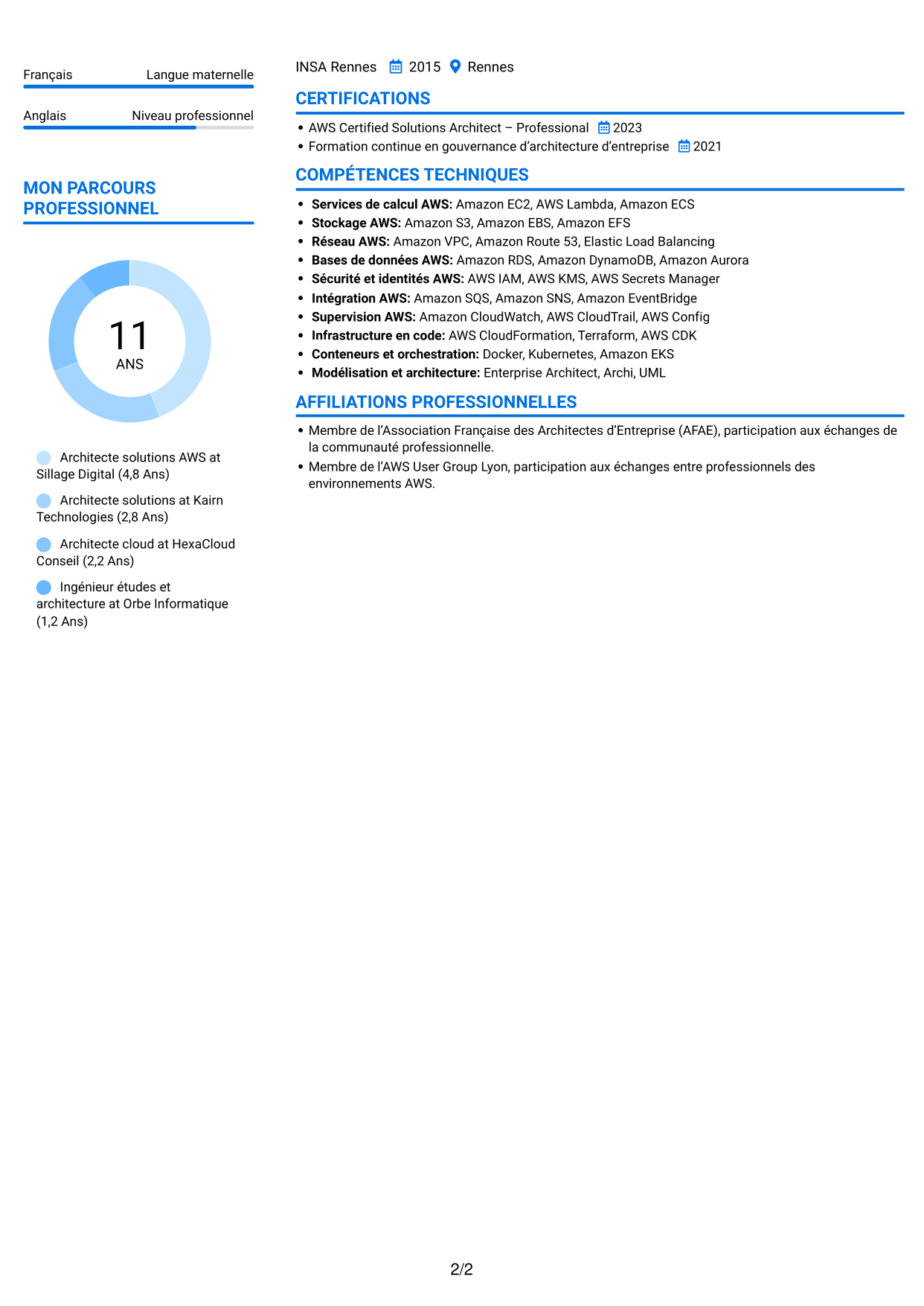 CV Audacieux (format à deux colonnes avec accents colorés et photo) : Architecte Solutions AWS, page 2