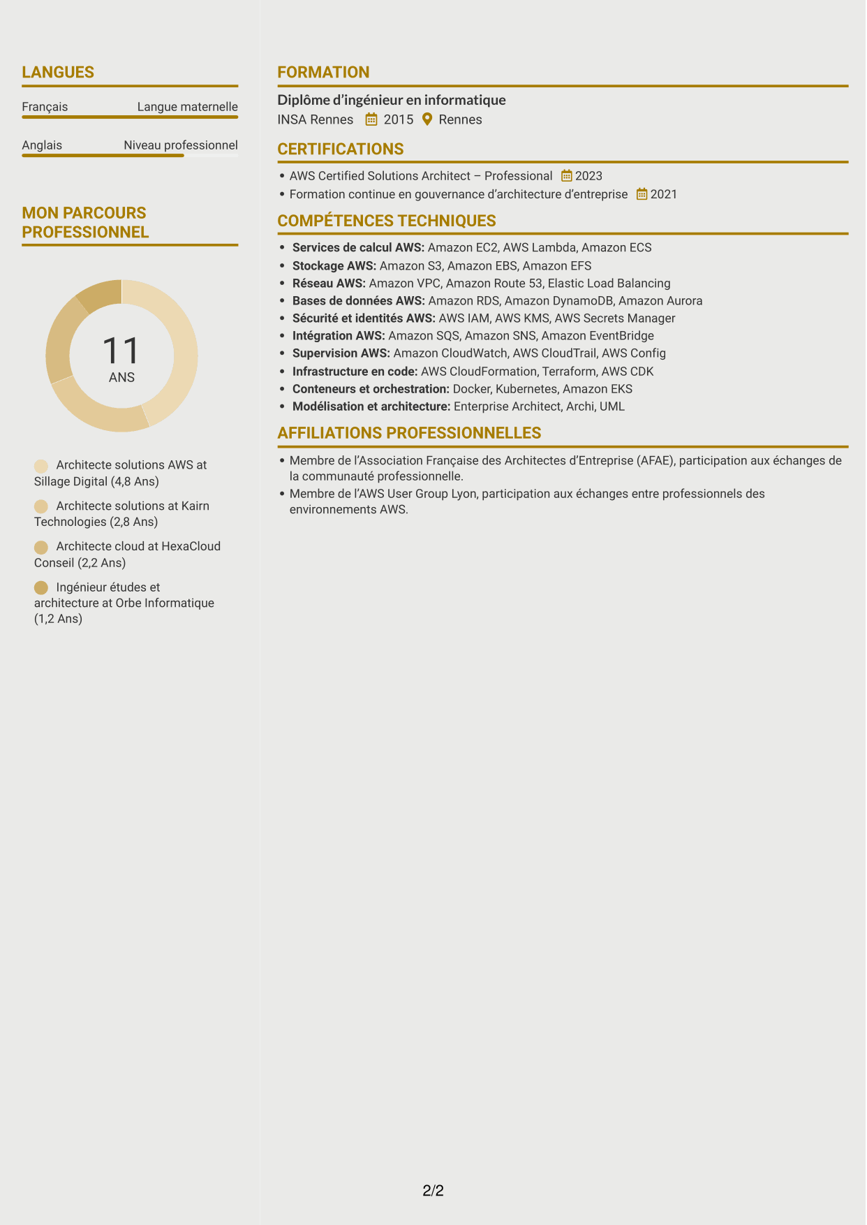 CV Dynamique (format à deux colonnes avec icônes) : Architecte Solutions AWS, page 2