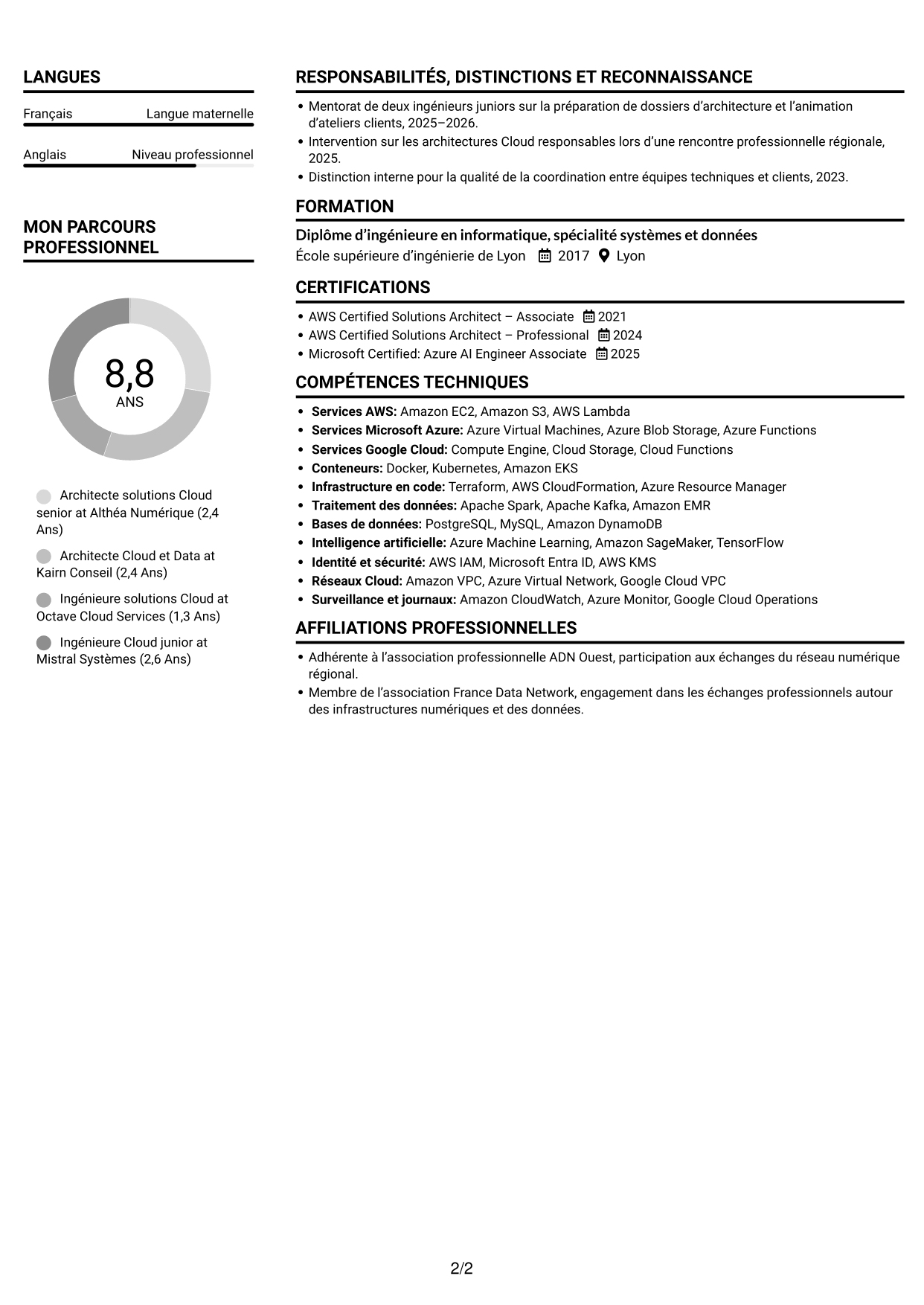CV Compact (format sobre à deux colonnes avec photo) : Architecte Solutions - Public Cloud, Data & IA, page 2