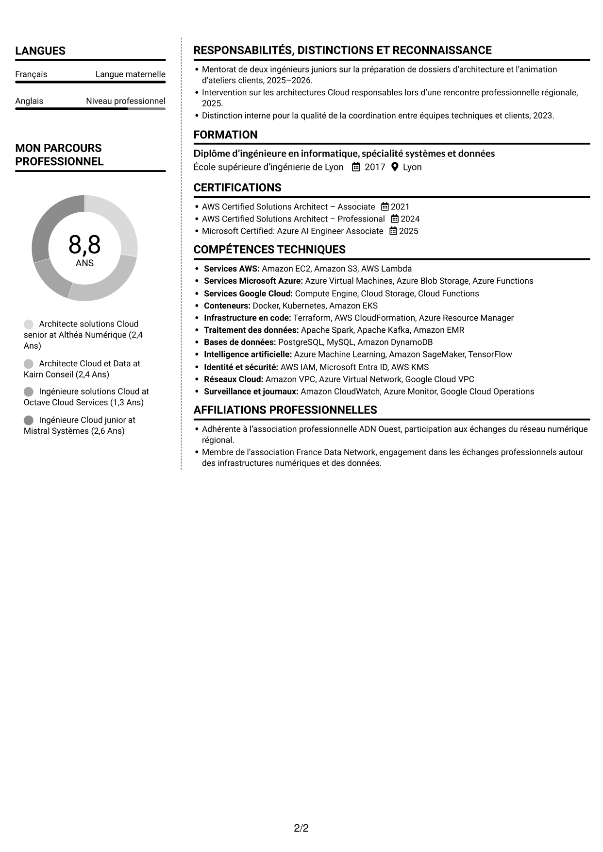 CV Moderne (format à deux colonnes avec photo à gauche et séparateur) : Architecte Solutions - Public Cloud, Data & IA, page 2