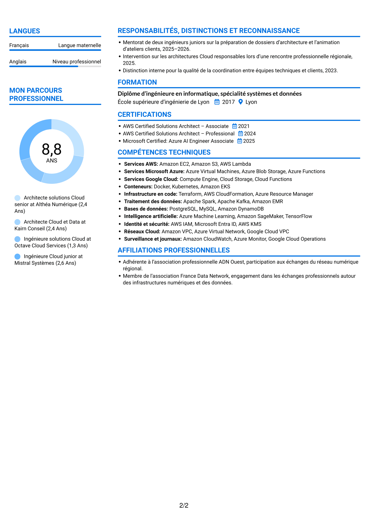 CV Audacieux (format à deux colonnes avec accents colorés et photo) : Architecte Solutions - Public Cloud, Data & IA, page 2