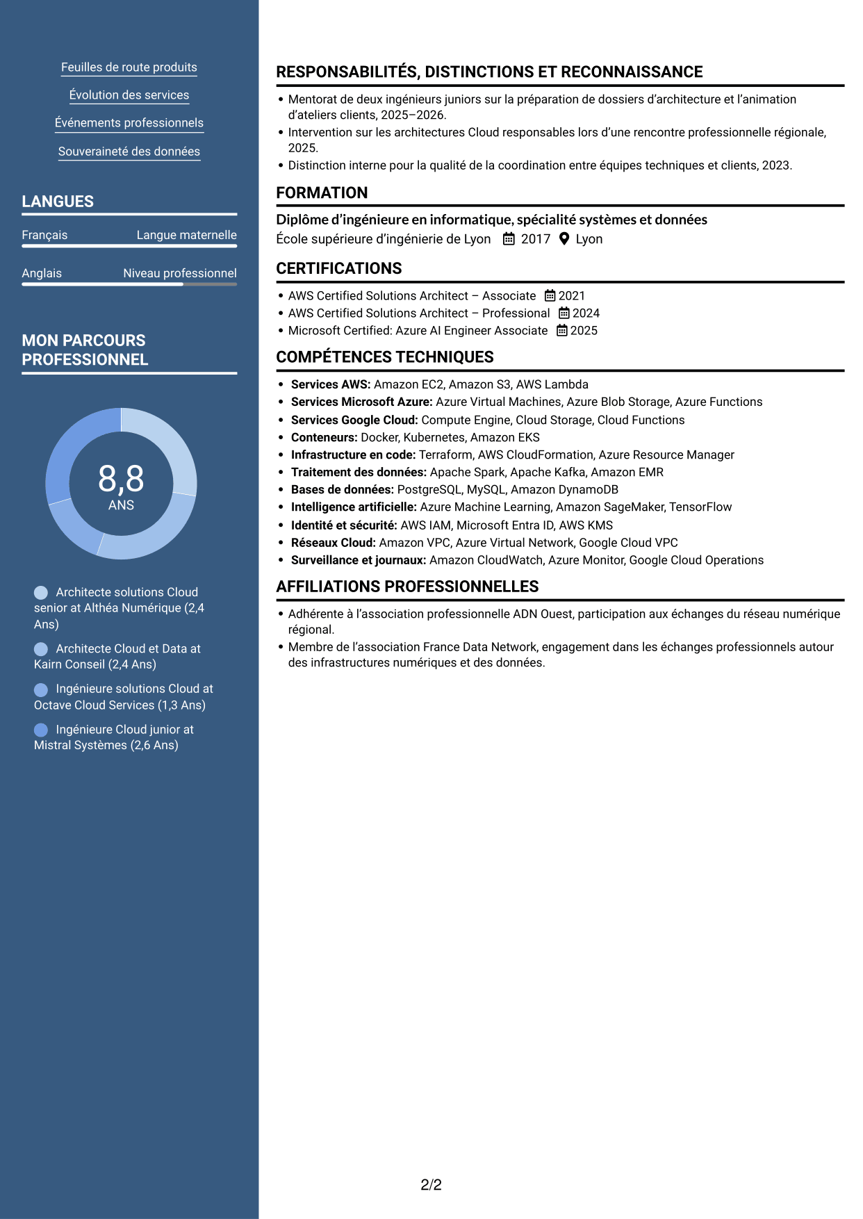 CV Signature (format à colonne latérale colorée avec grande photo) : Architecte Solutions - Public Cloud, Data & IA, page 2