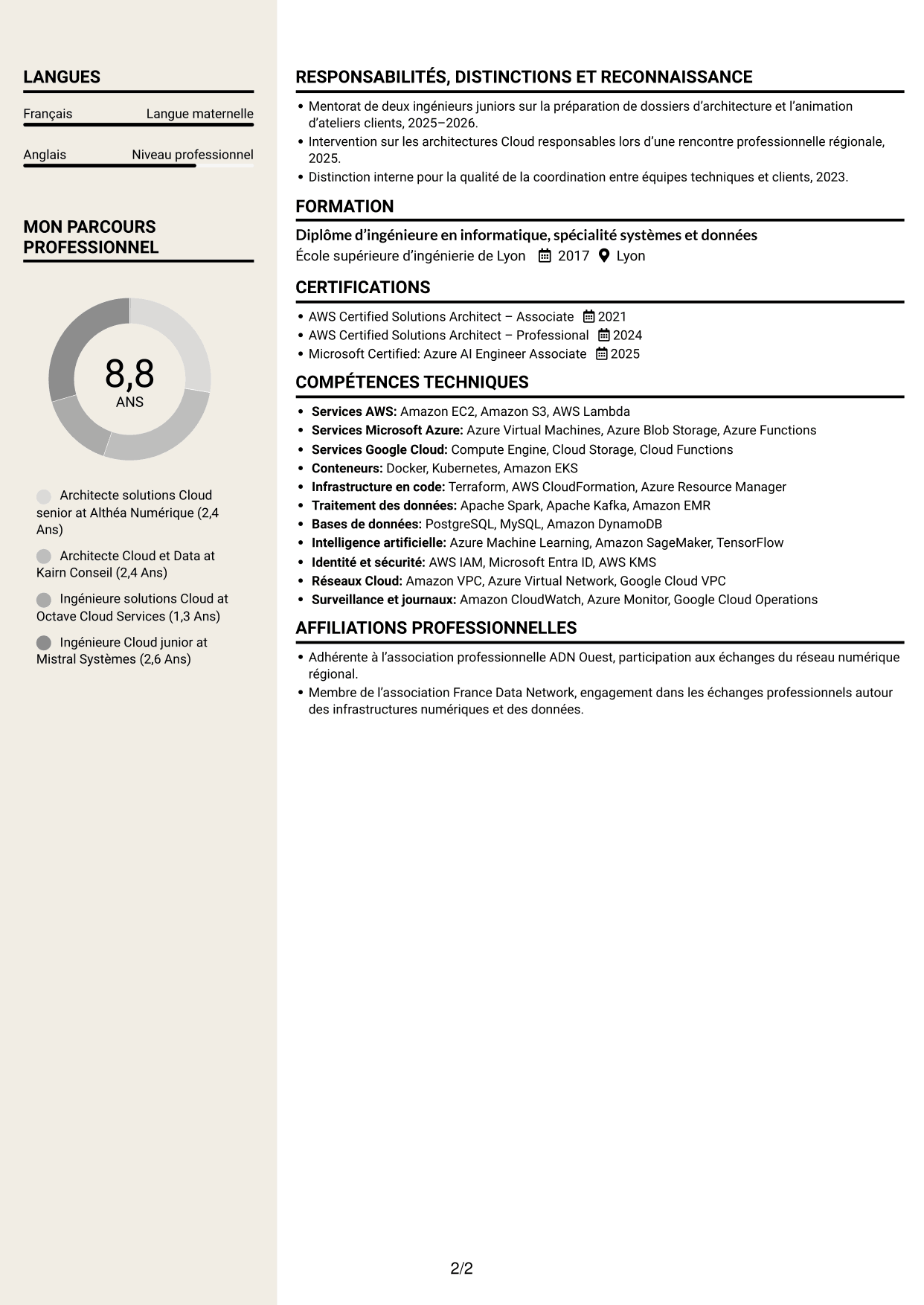 CV Fonceur (format à deux colonnes avec en-tête centré sans photo) : Architecte Solutions - Public Cloud, Data & IA, page 2