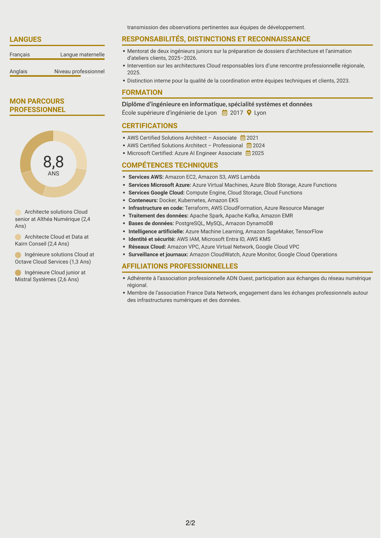 CV Dynamique (format à deux colonnes avec icônes) : Architecte Solutions - Public Cloud, Data & IA, page 2