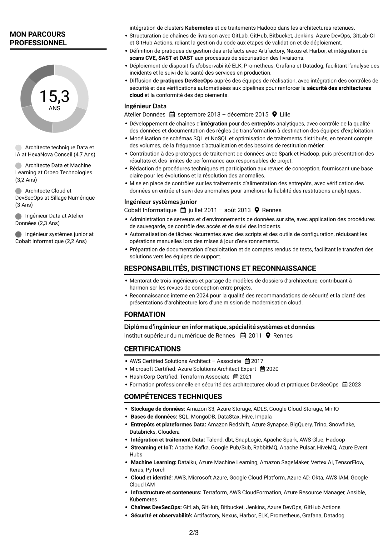 CV Compact (format sobre à deux colonnes avec photo) : Architecte technique Data et IA, page 2
