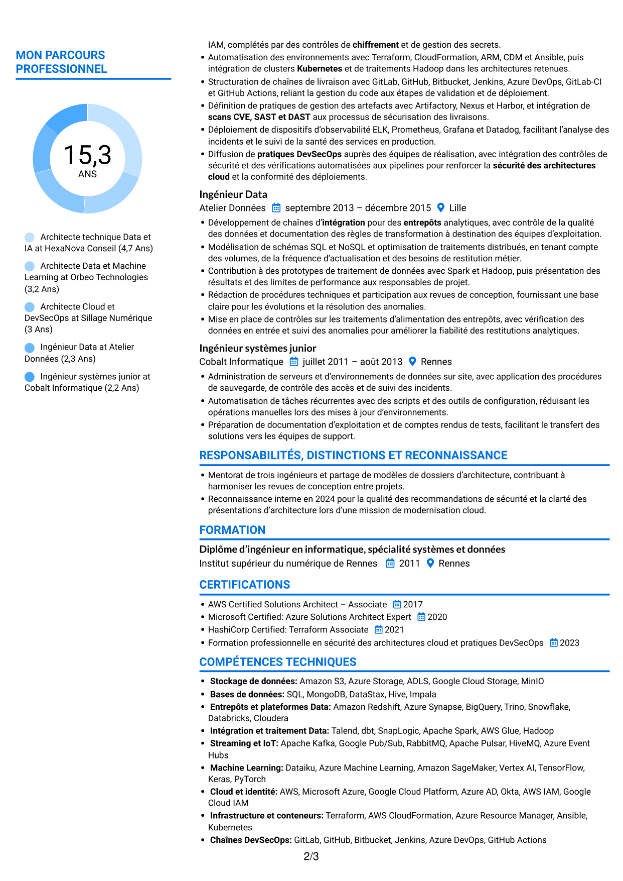 CV Audacieux (format à deux colonnes avec accents colorés et photo) : Architecte technique Data et IA, page 2