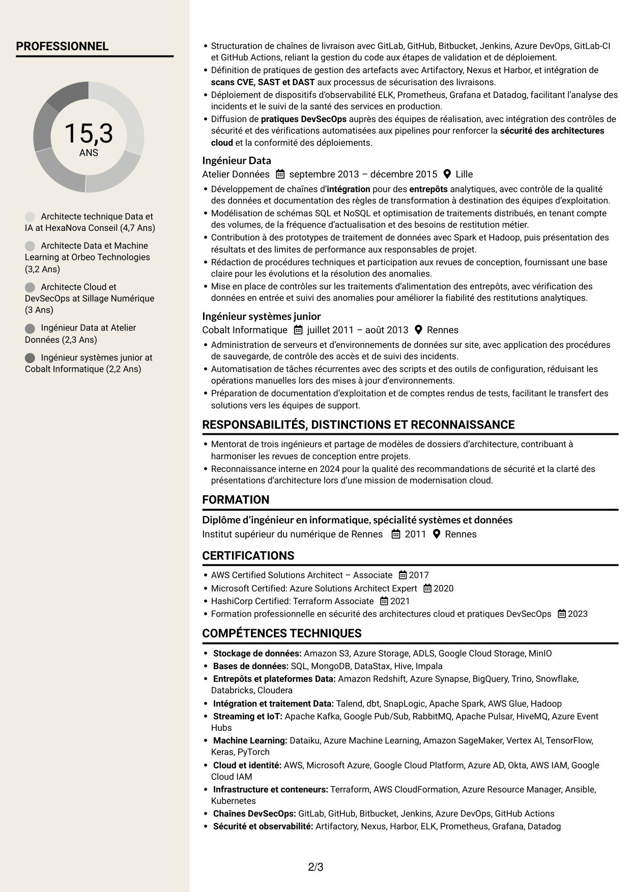 CV Fonceur (format à deux colonnes avec en-tête centré sans photo) : Architecte technique Data et IA, page 2