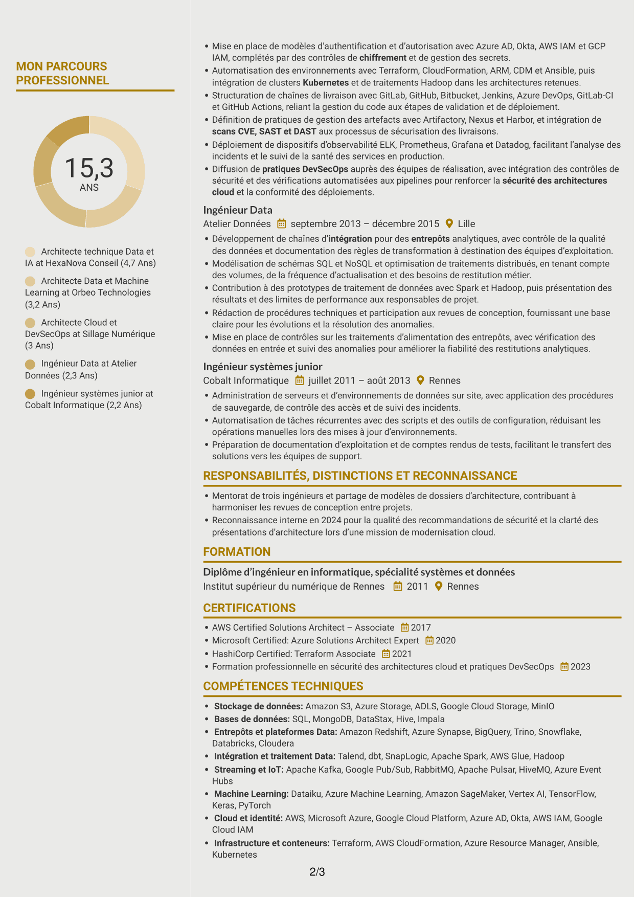 CV Dynamique (format à deux colonnes avec icônes) : Architecte technique Data et IA, page 2