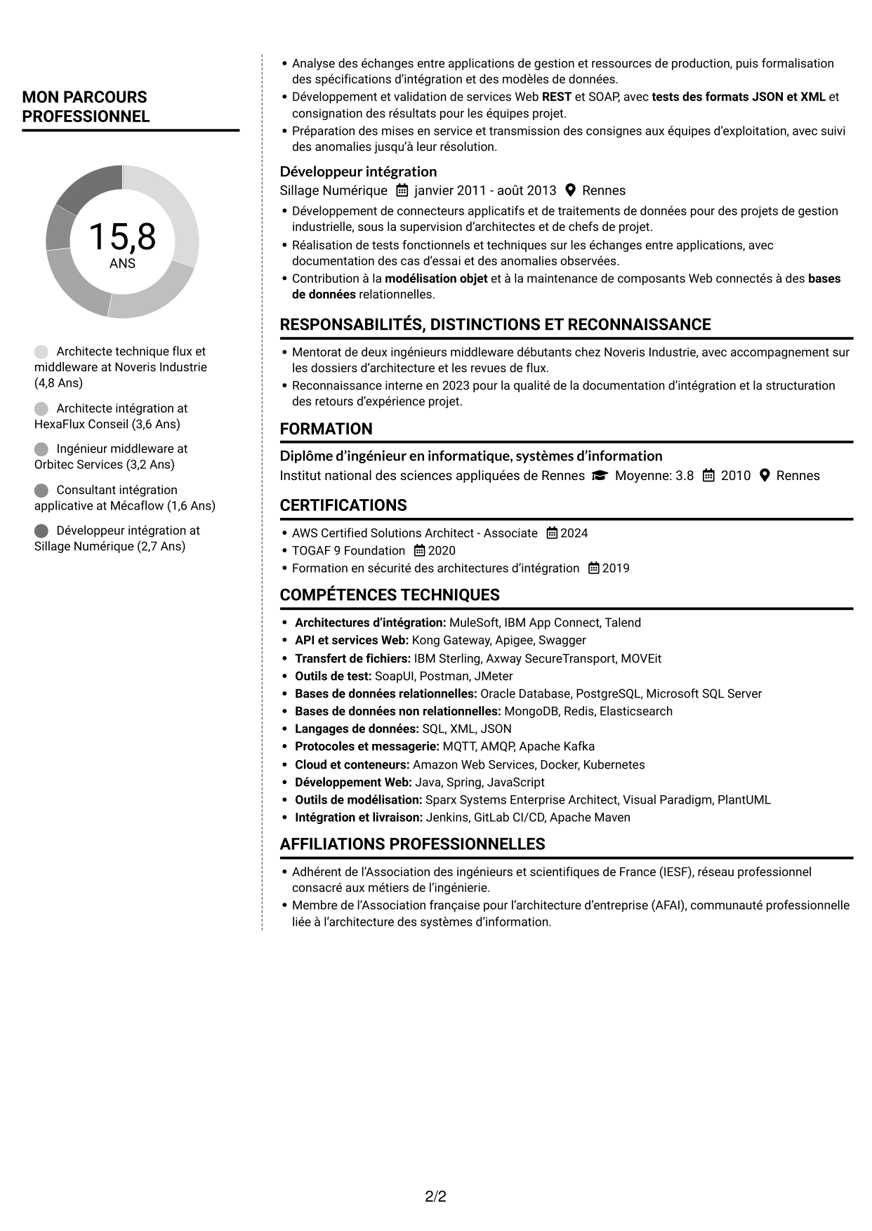CV Moderne (format à deux colonnes avec photo à gauche et séparateur) : Architecte technique flux et middleware des SI, page 2